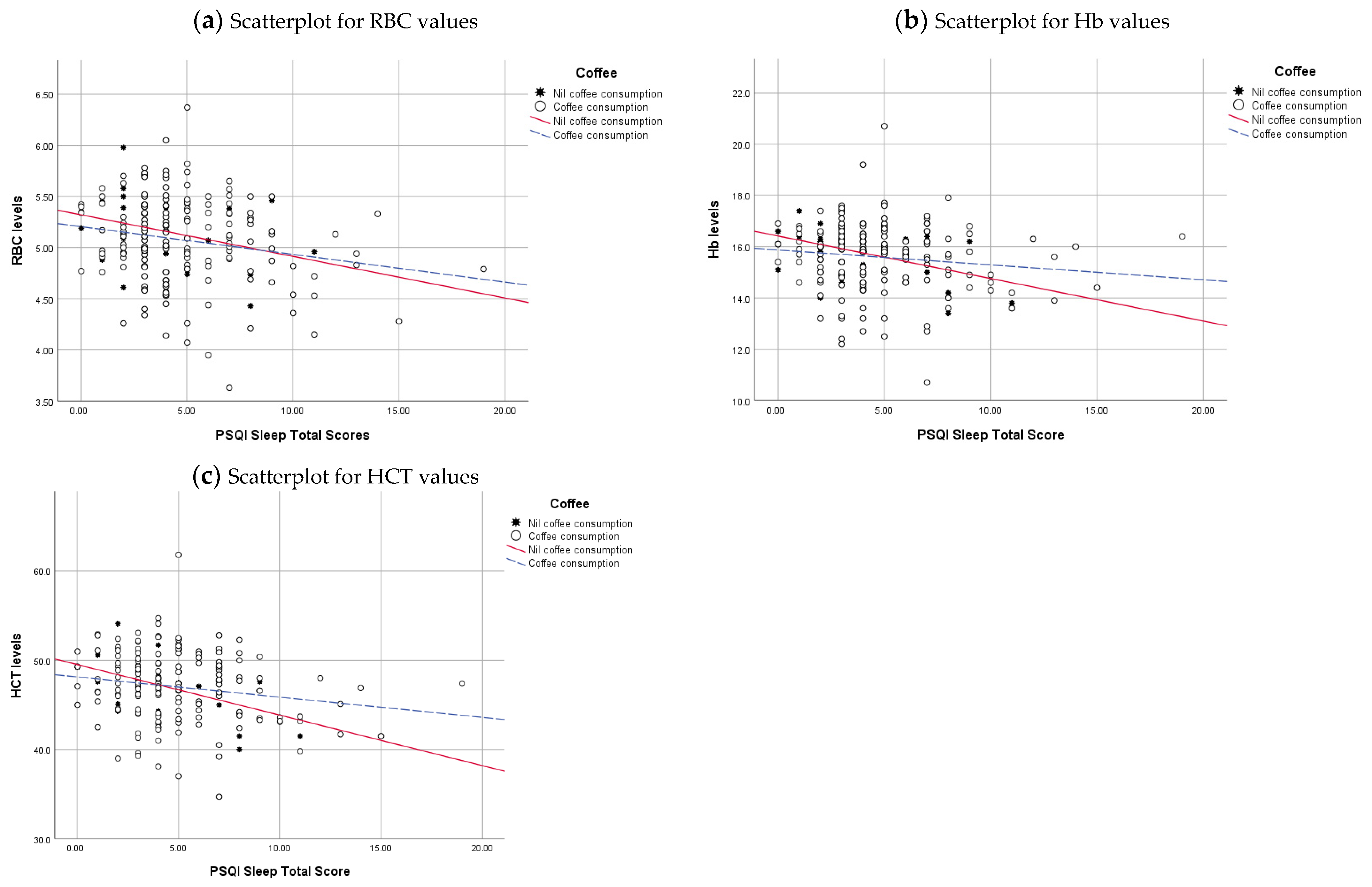 Clockssleep 06 00021 g004