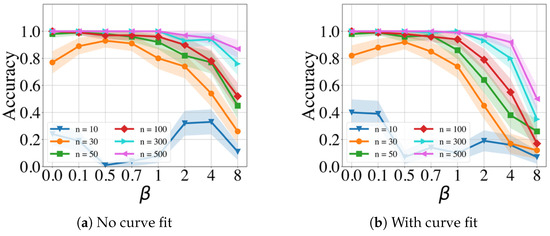 Clockssleep 06 00025 g0a1