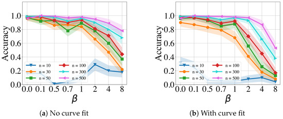 Clockssleep 06 00025 g0a2