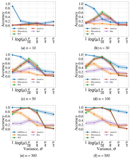 Clockssleep 06 00025 g0a5