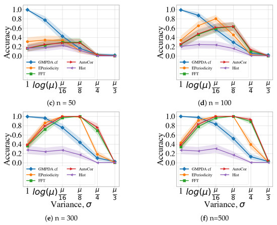 Clockssleep 06 00025 g0a6b