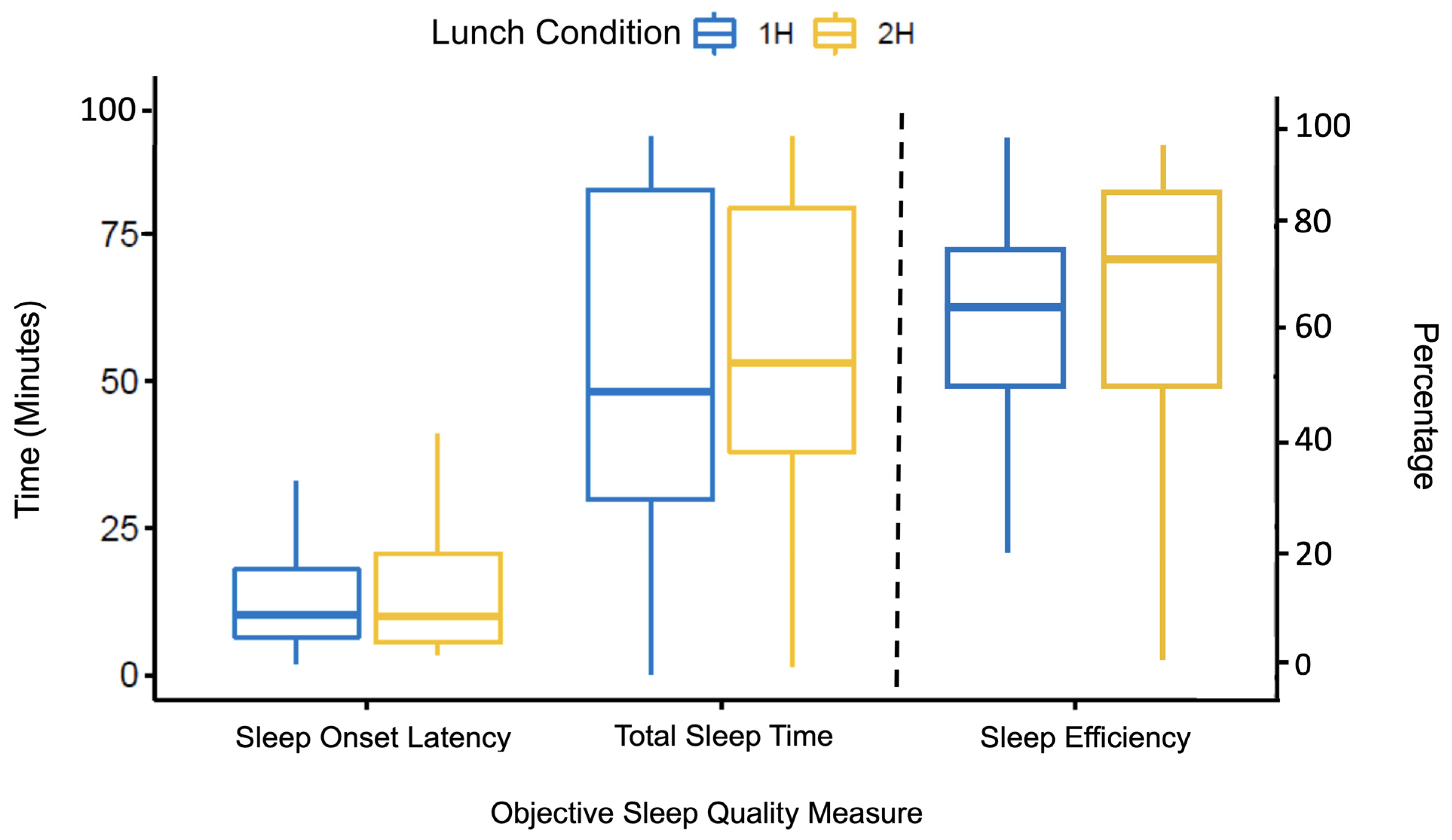 Clockssleep 06 00027 g001