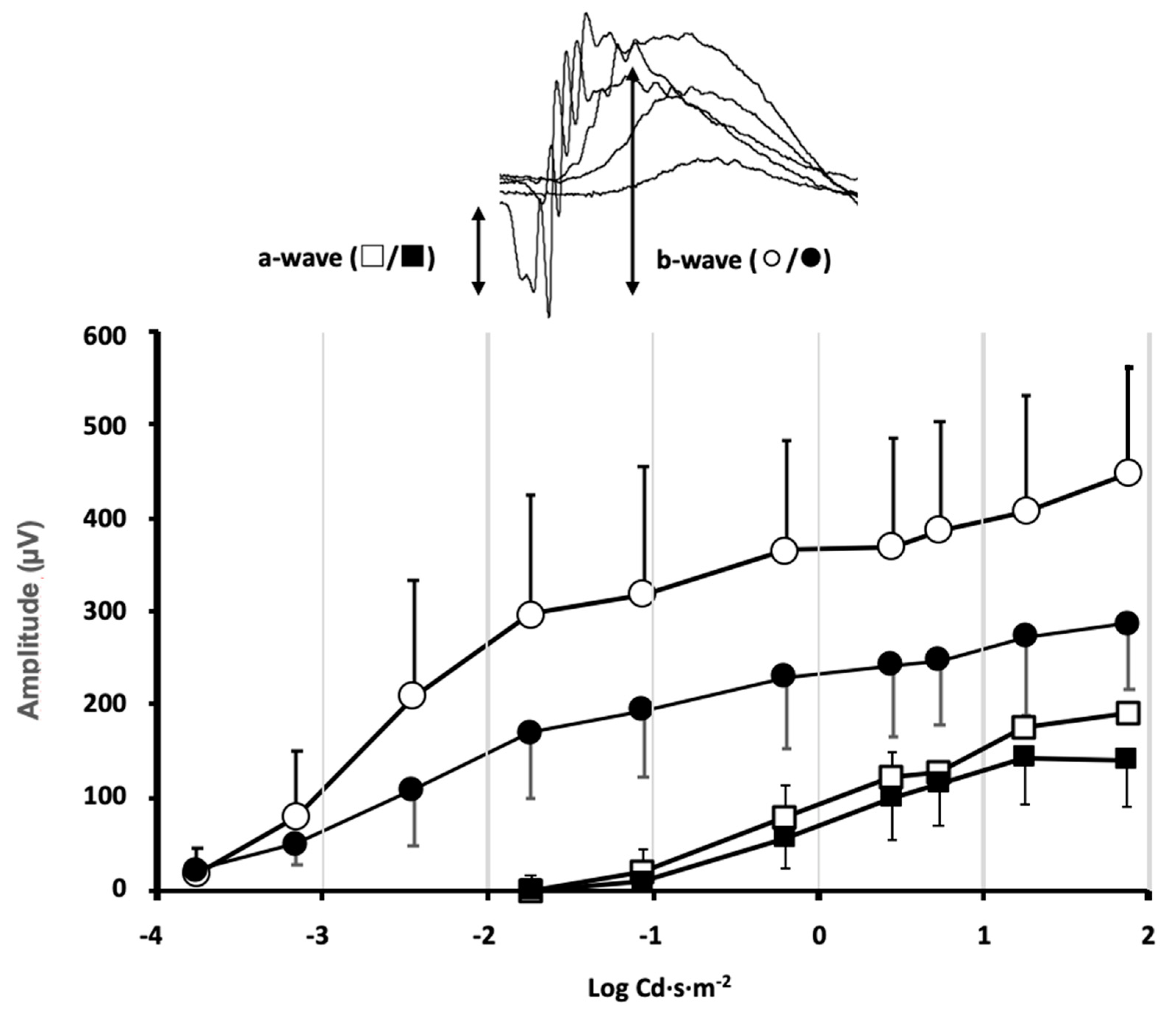 Clockssleep 06 00029 g002