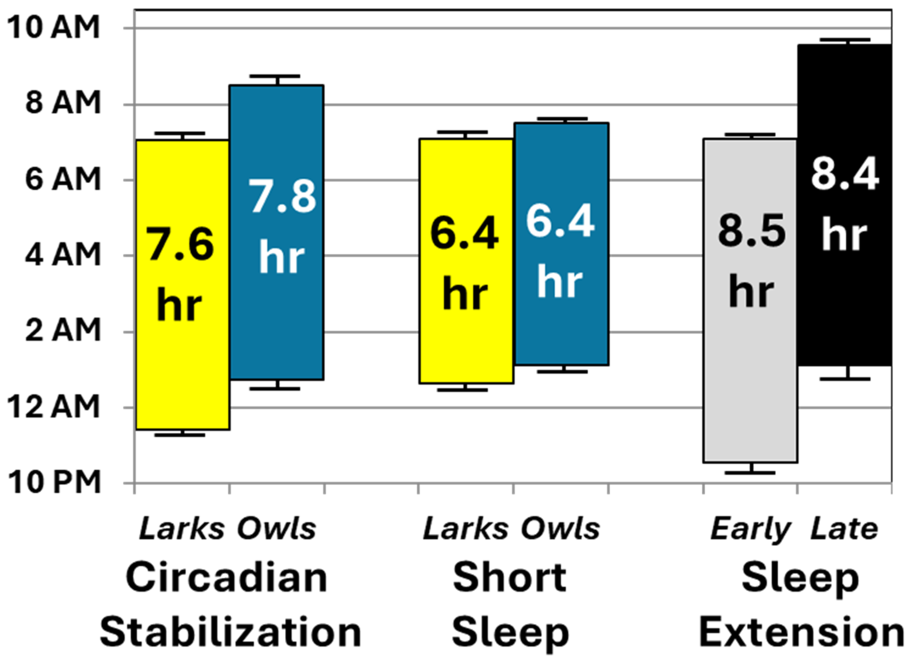 Clockssleep 07 00004 g004