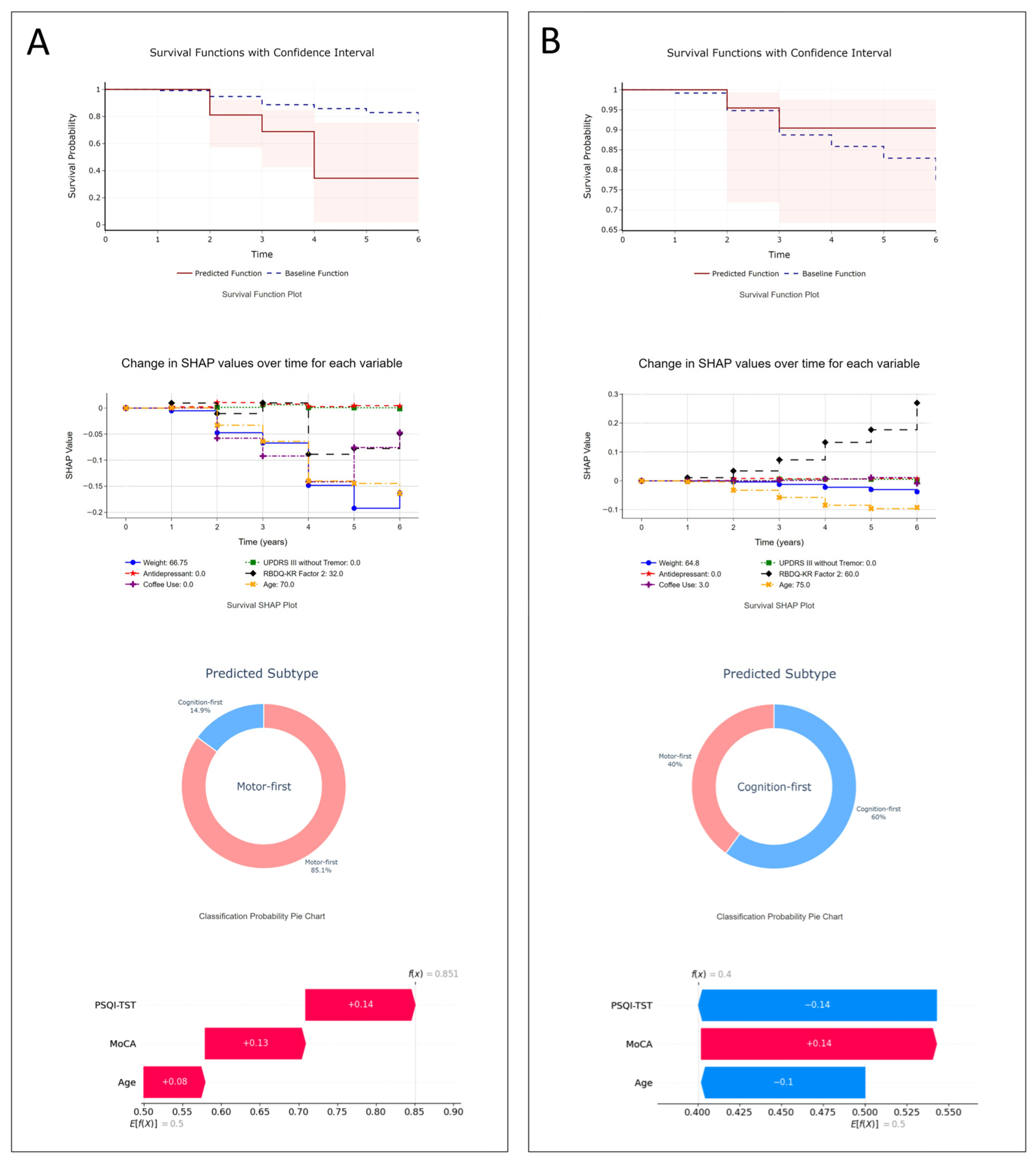 Clockssleep 07 00019 g002