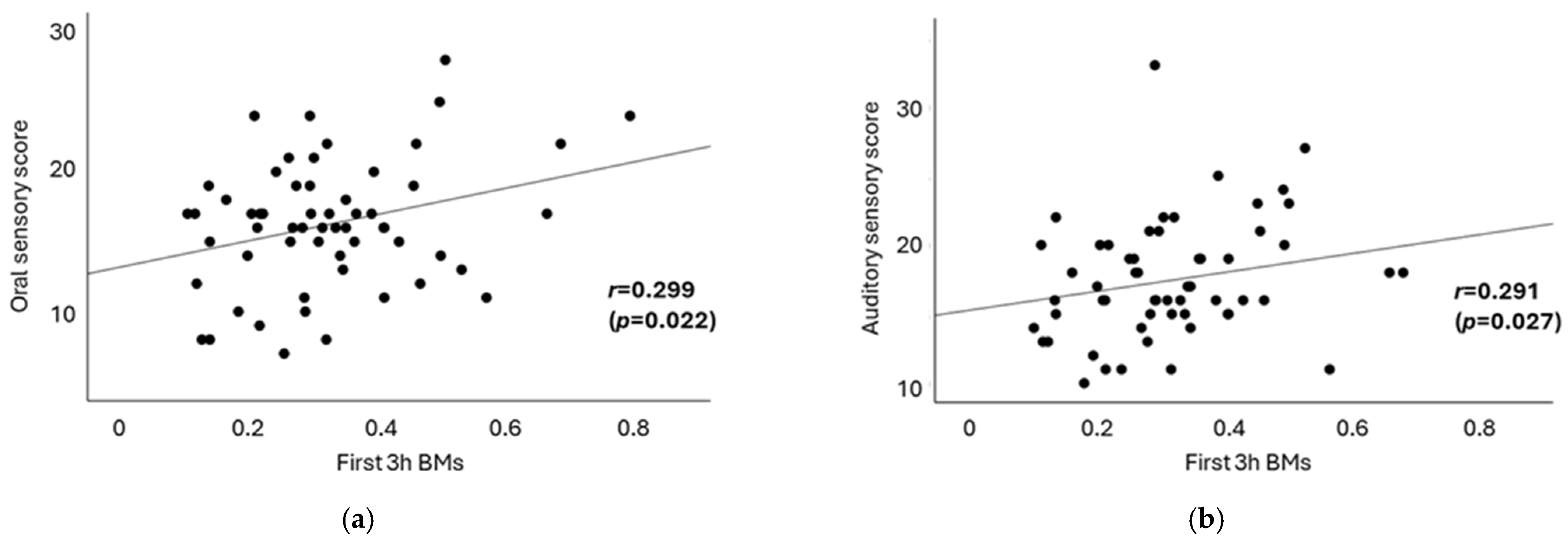 Clockssleep 07 00025 g003