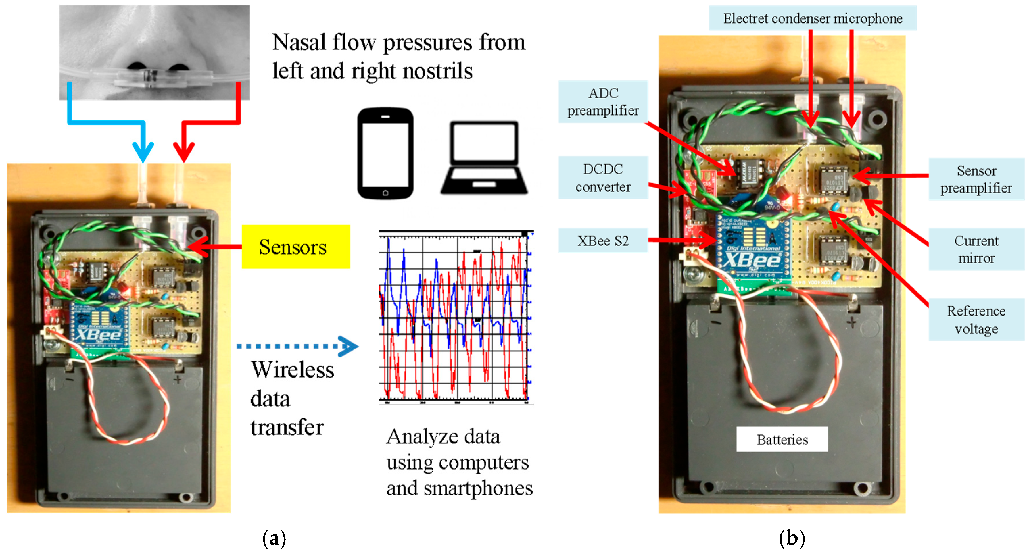 Clockssleep 07 00028 g001