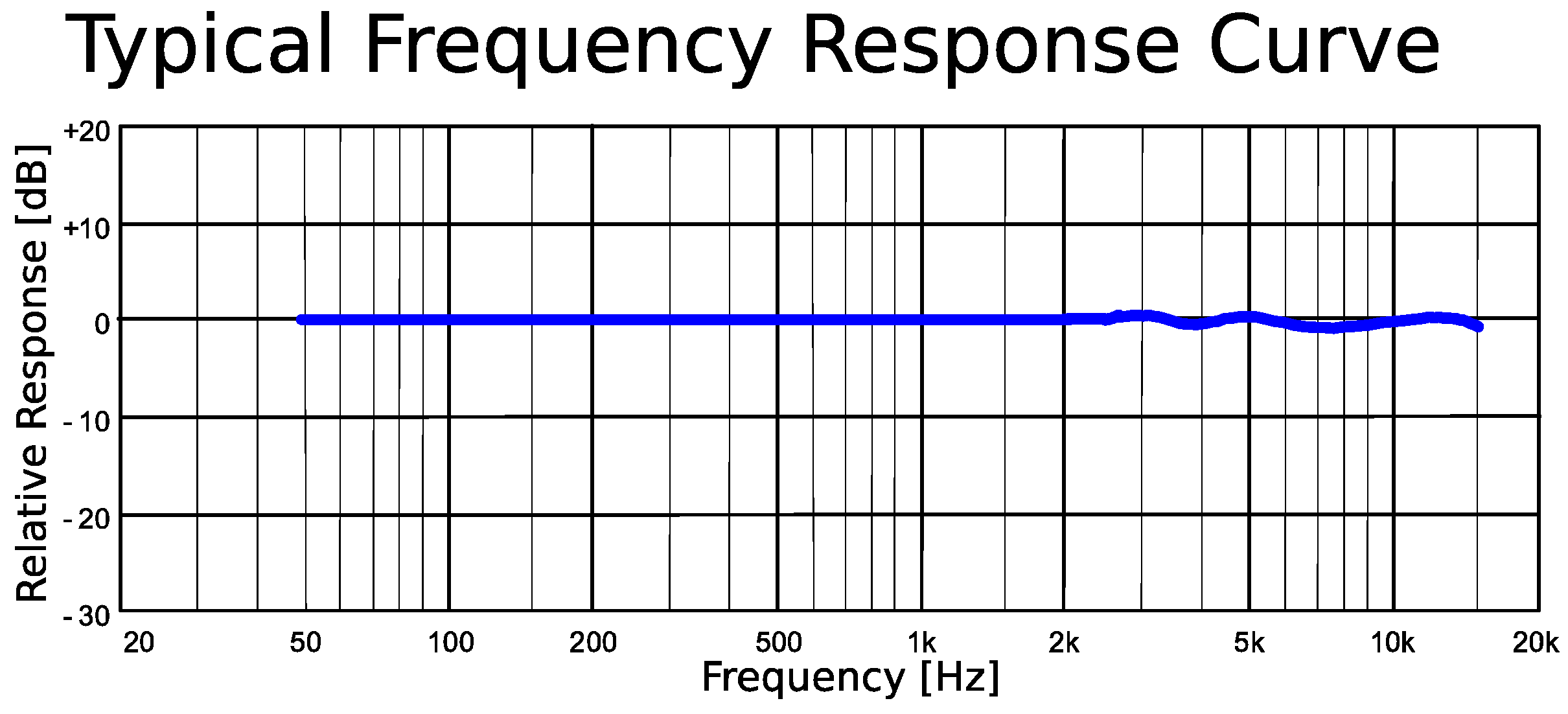 Clockssleep 07 00028 g0a3