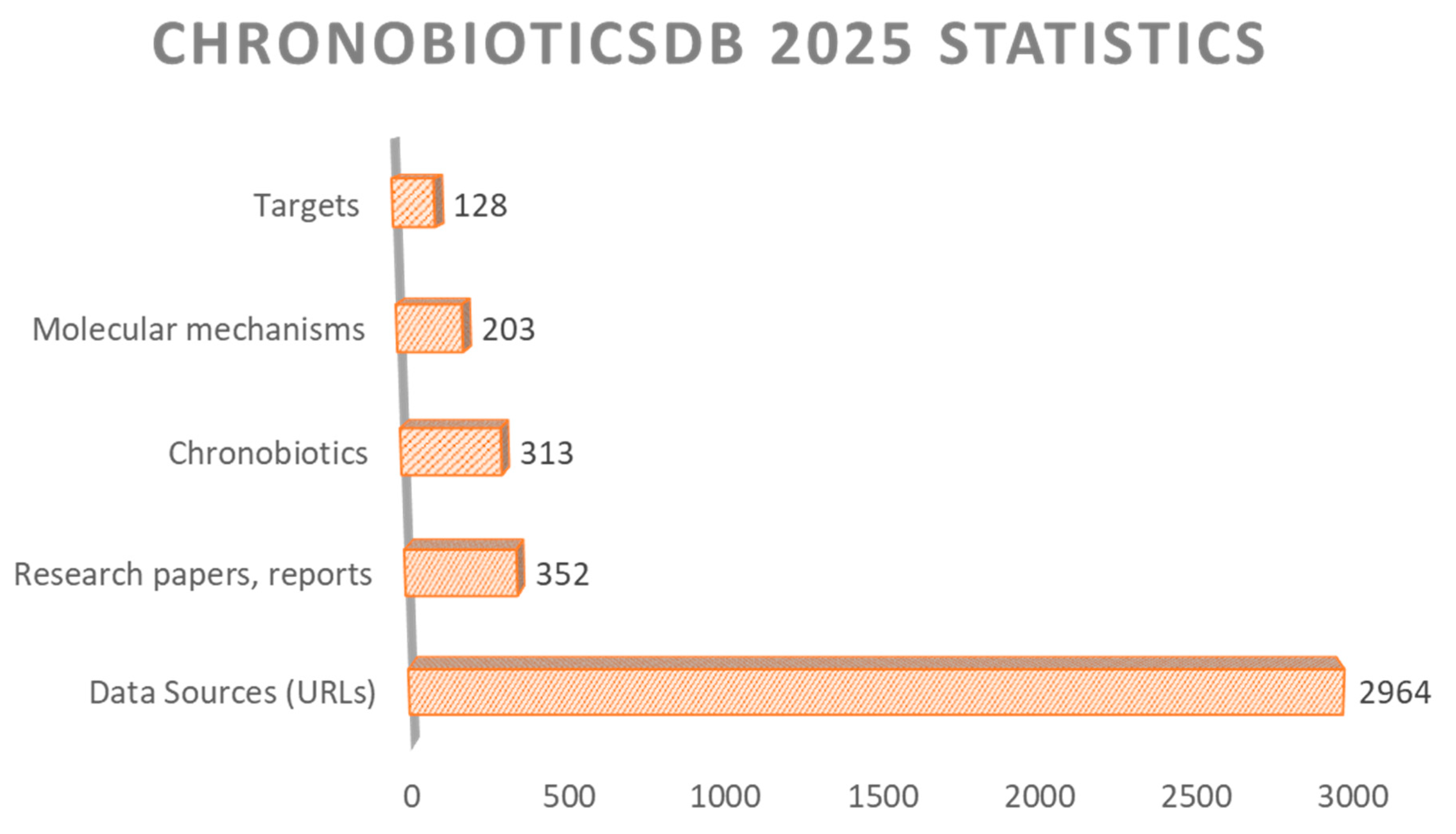 Clockssleep 07 00030 g003