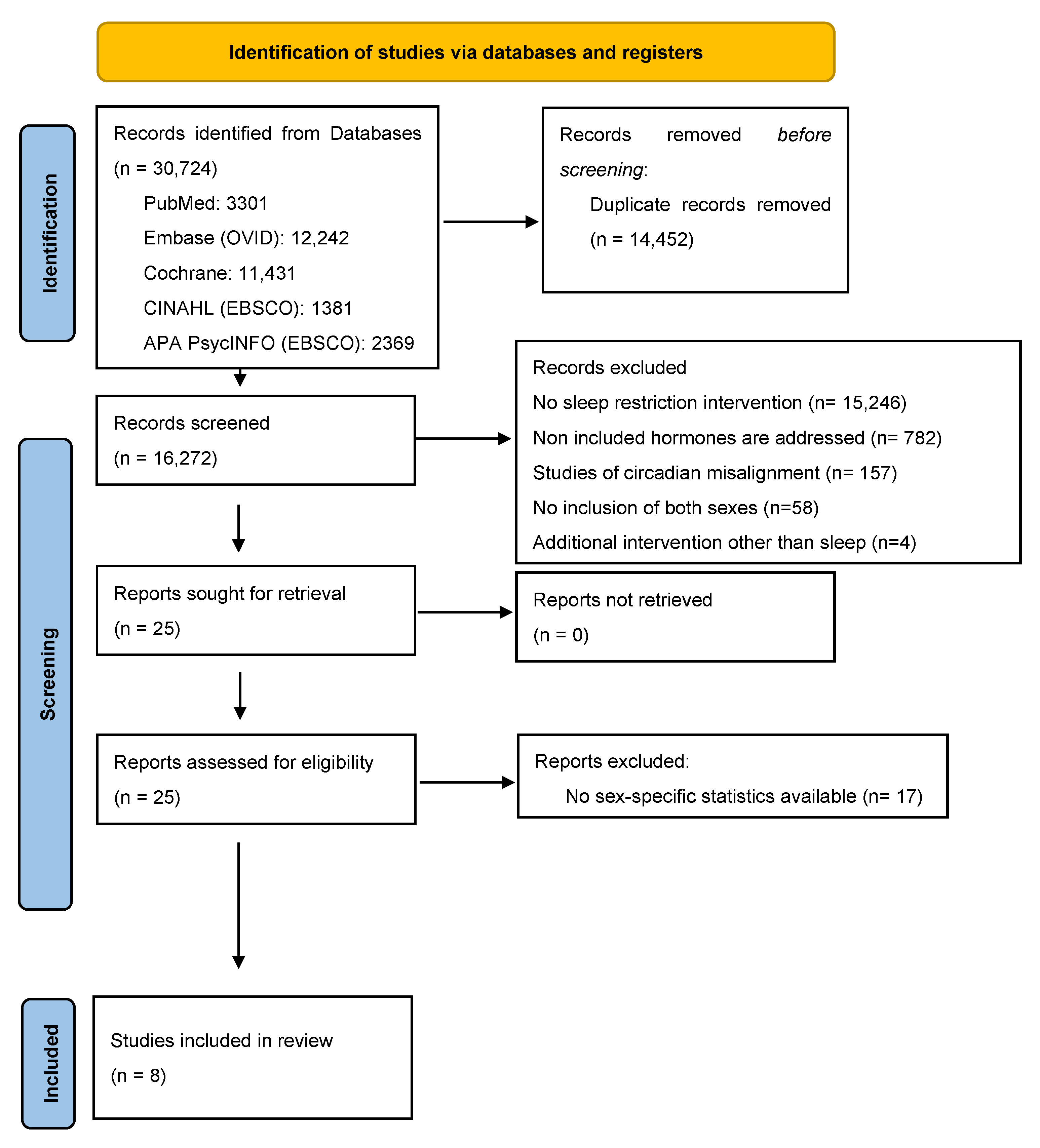 Clockssleep 07 00039 g001