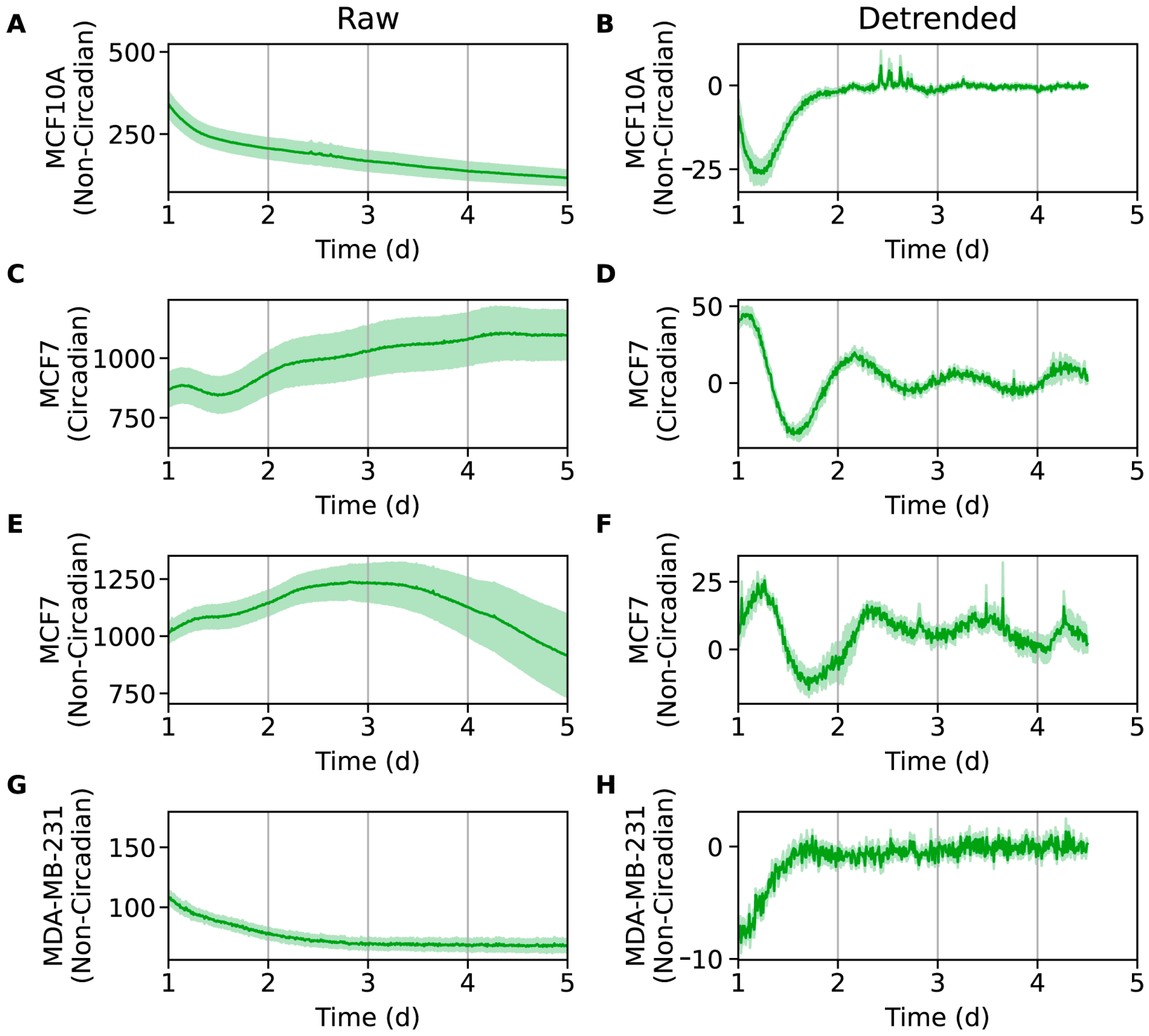 Clockssleep 07 00054 g003 Clockssleep 07 00054 g003