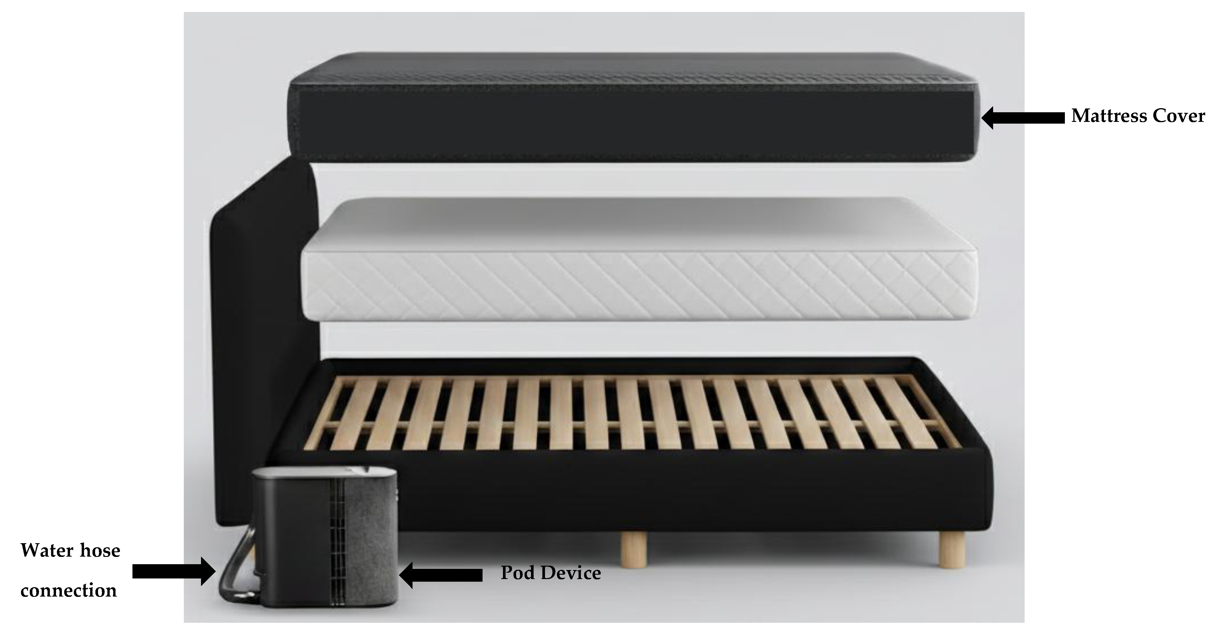 Clockssleep 07 00055 g003