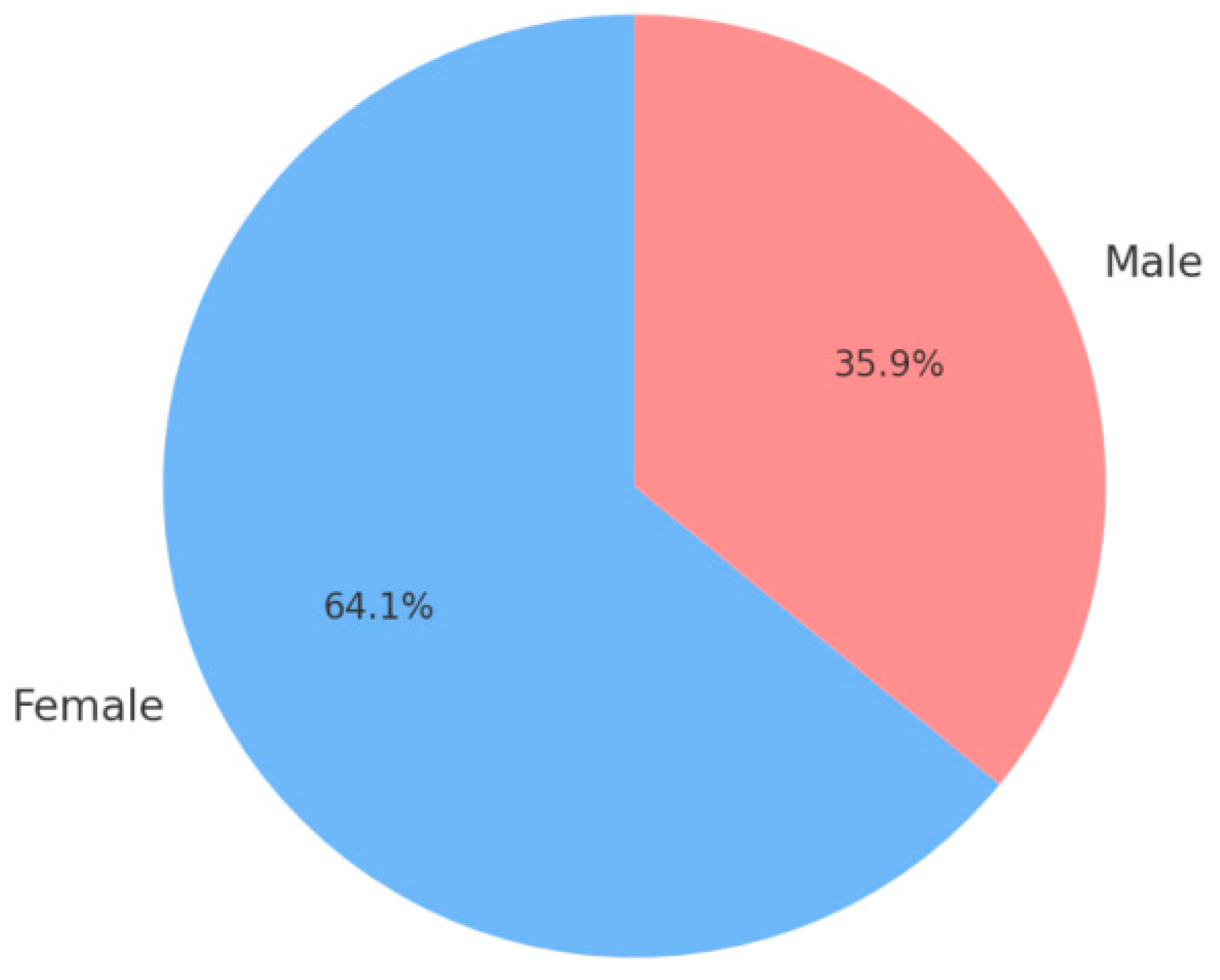 Clockssleep 07 00063 g002