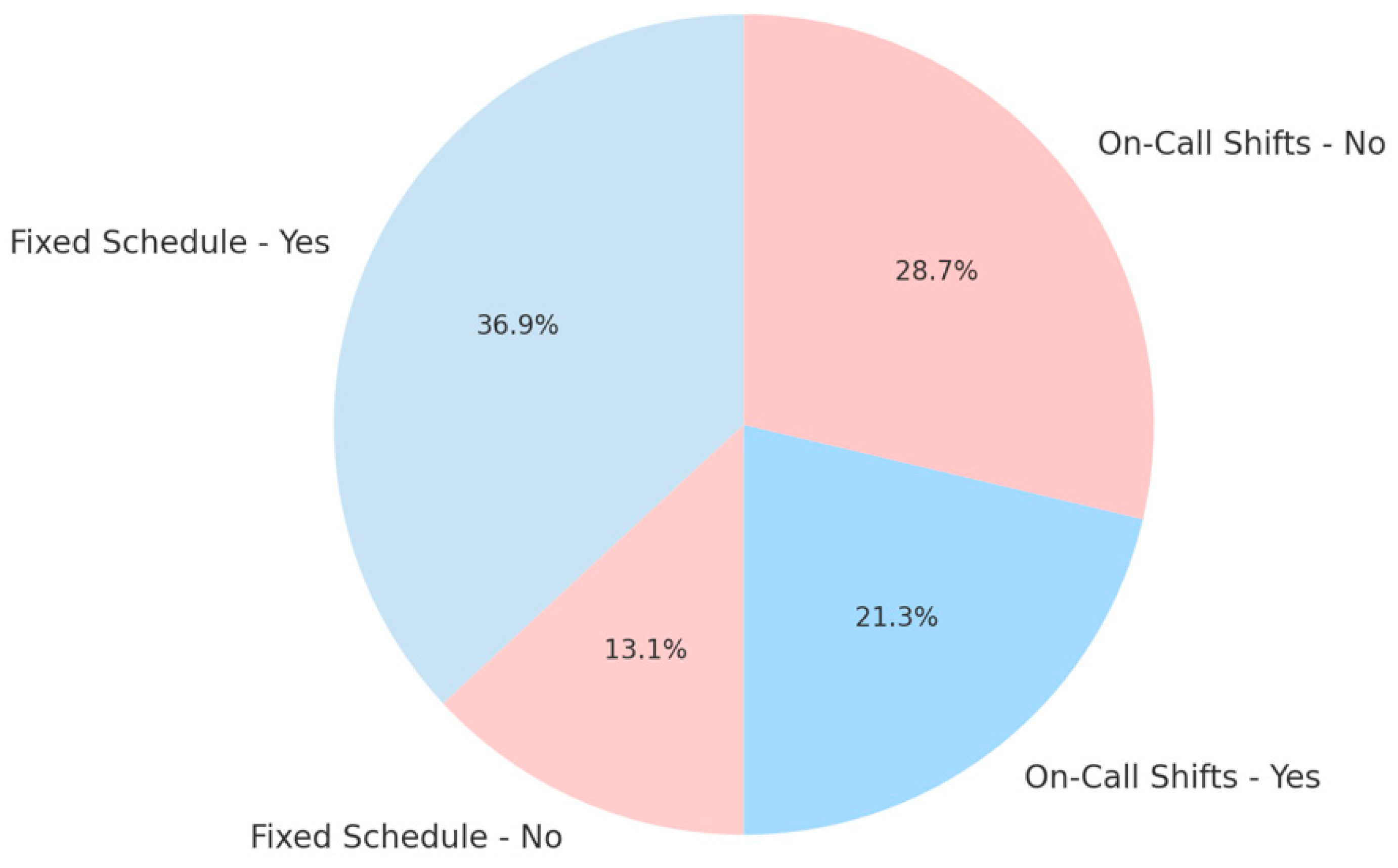 Clockssleep 07 00063 g003