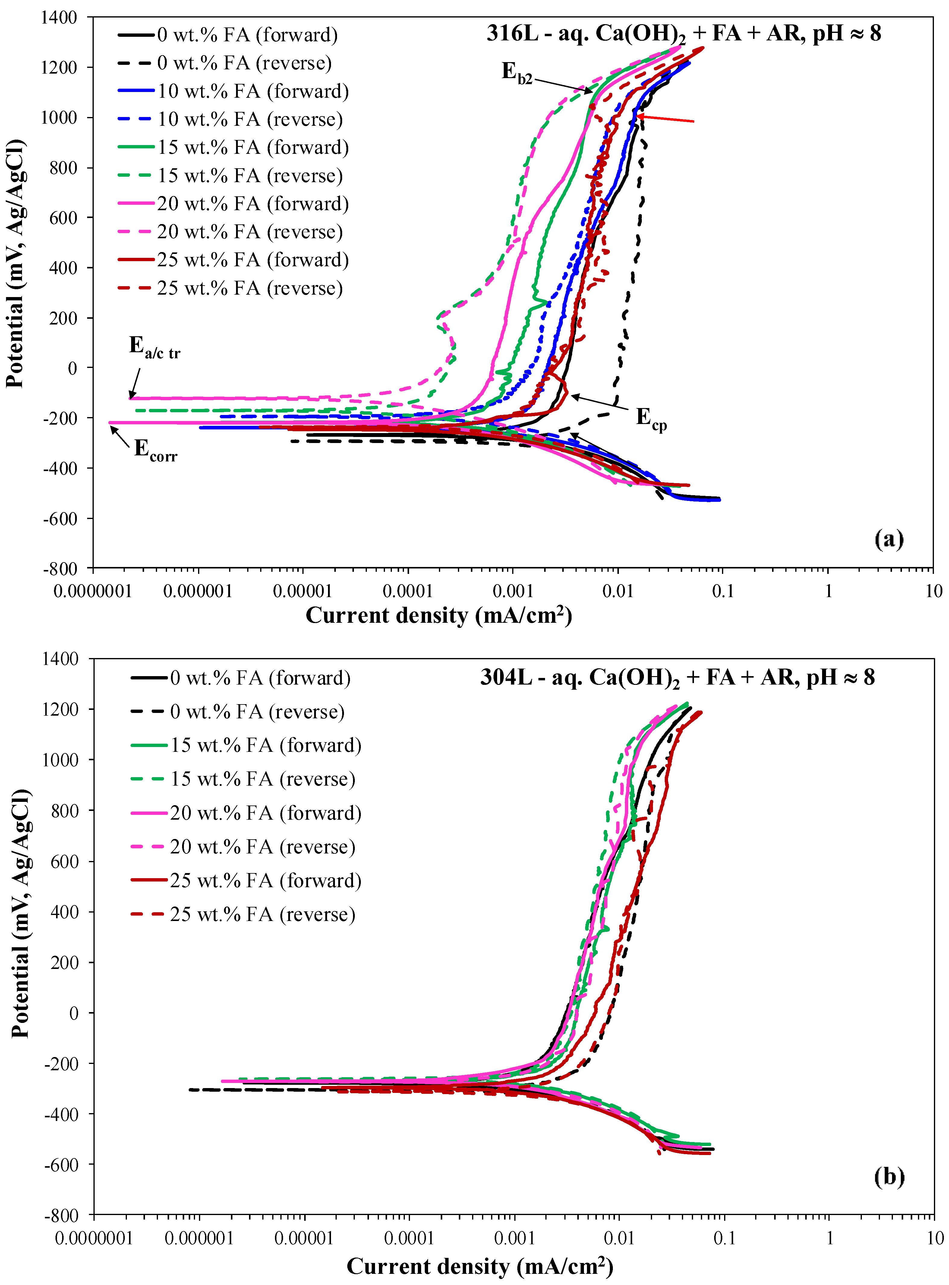 Cmd 03 00005 g001 Cmd 03 00005 g001