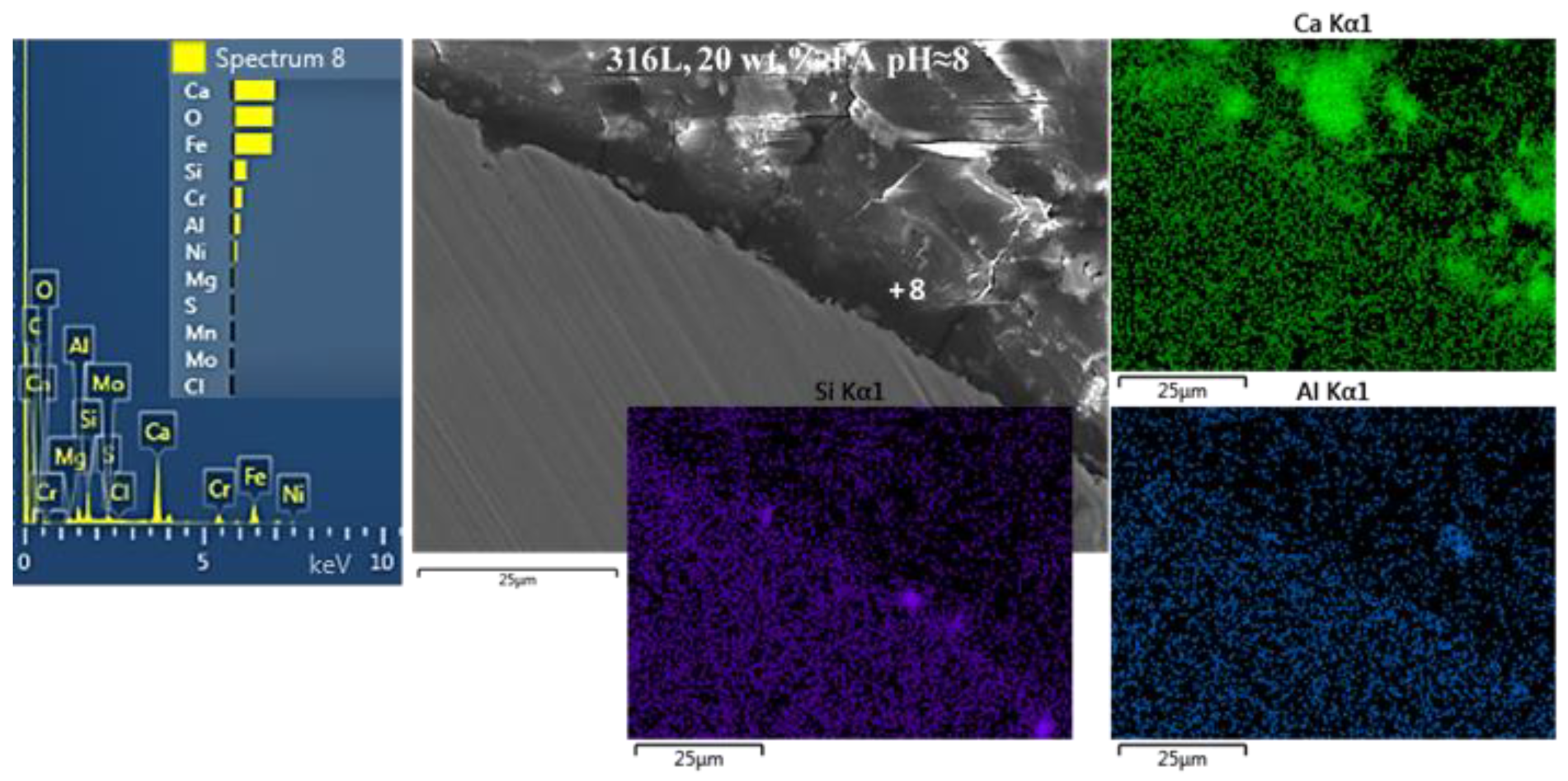 Cmd 03 00005 g008 Cmd 03 00005 g008