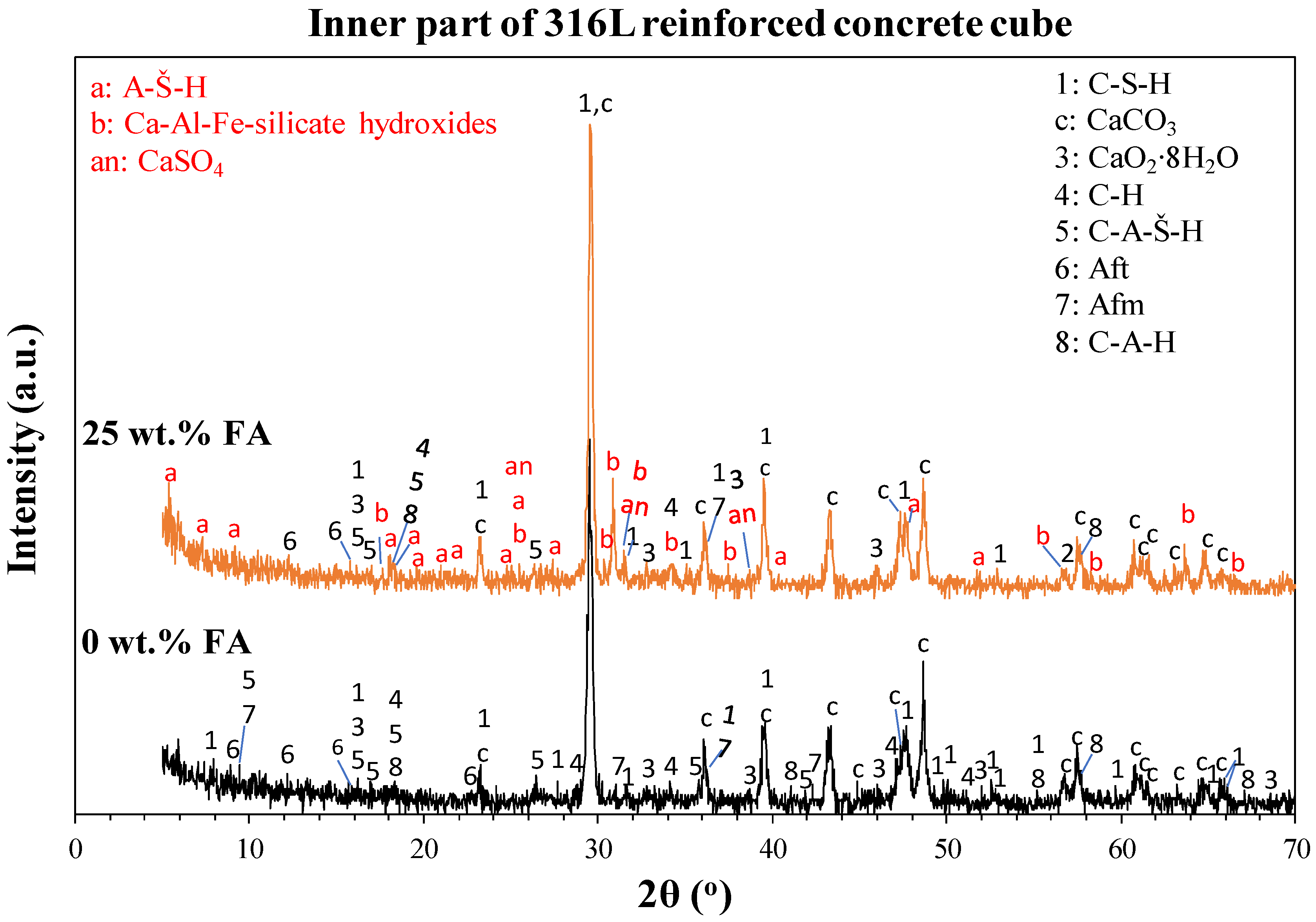 Cmd 03 00005 g012 Cmd 03 00005 g012