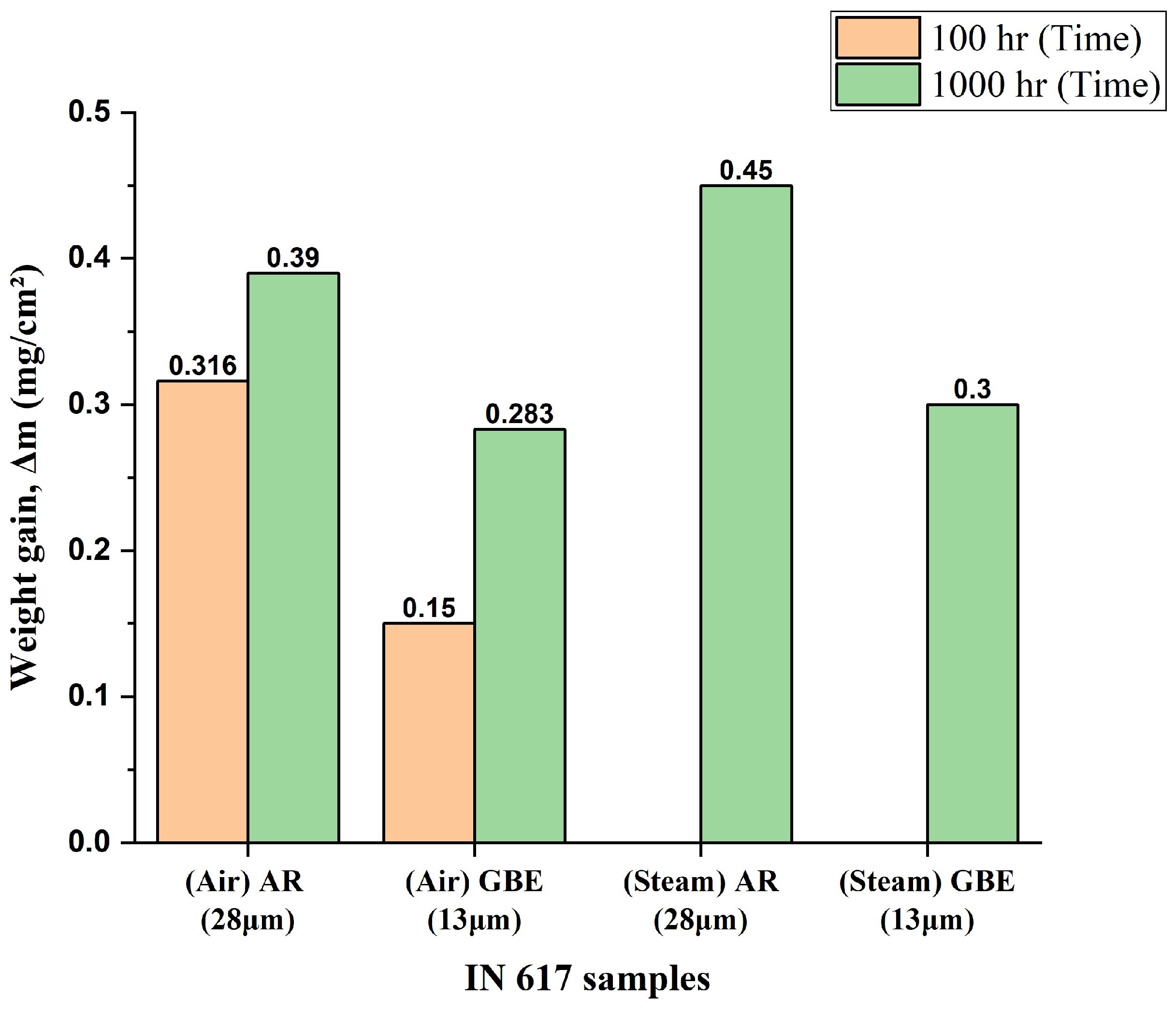 Cmd 04 00006 g005 Cmd 04 00006 g005