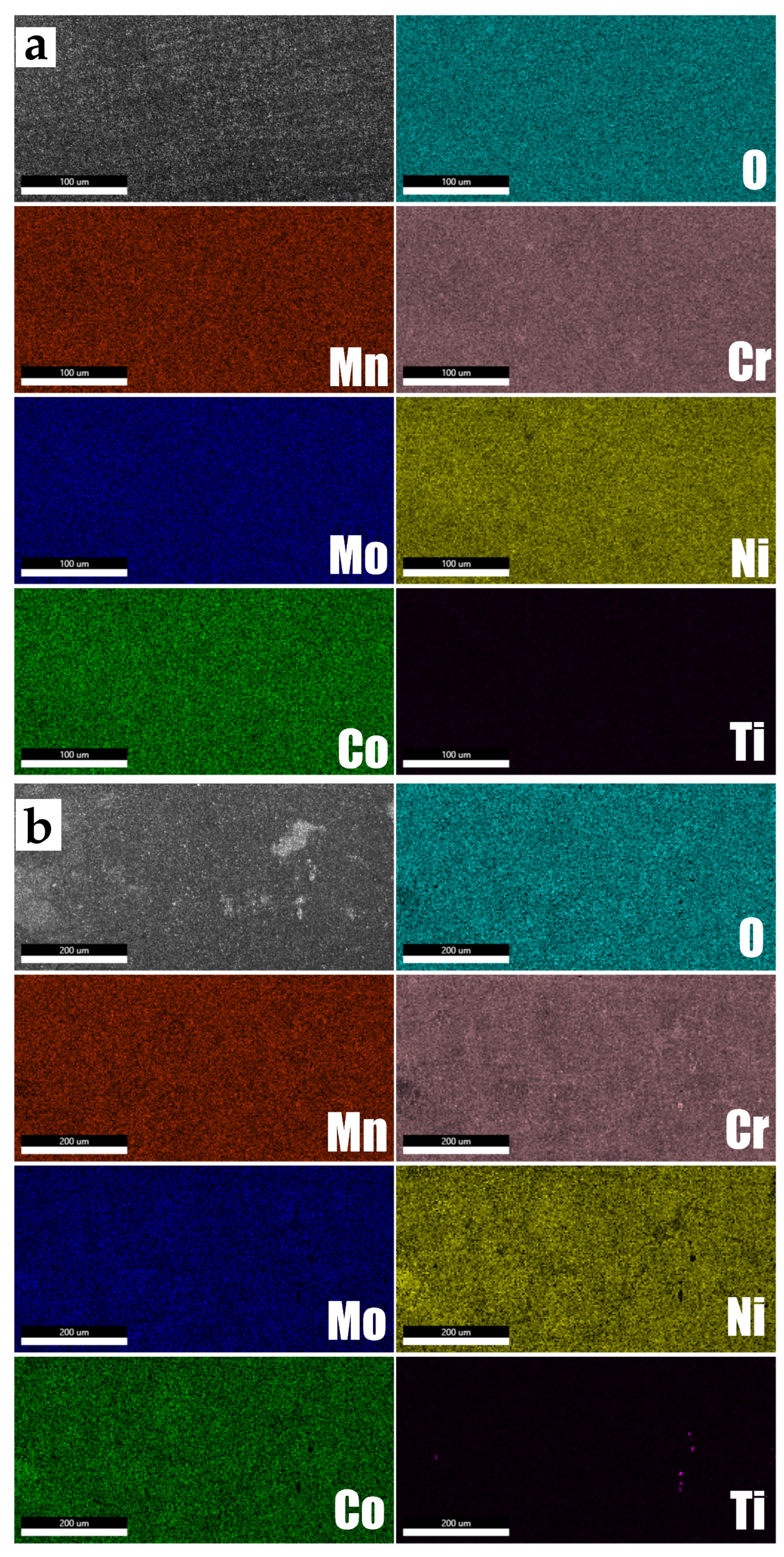 Cmd 04 00006 g006 Cmd 04 00006 g006