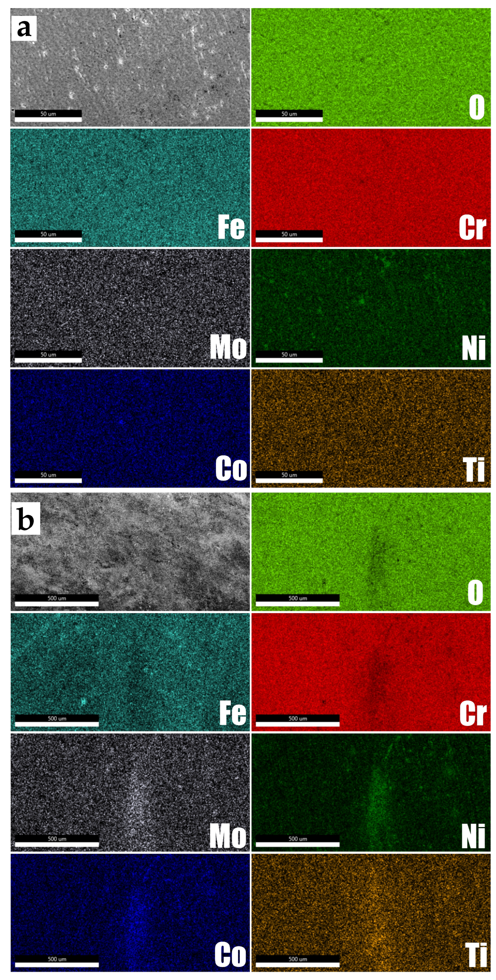 Cmd 04 00006 g008 Cmd 04 00006 g008