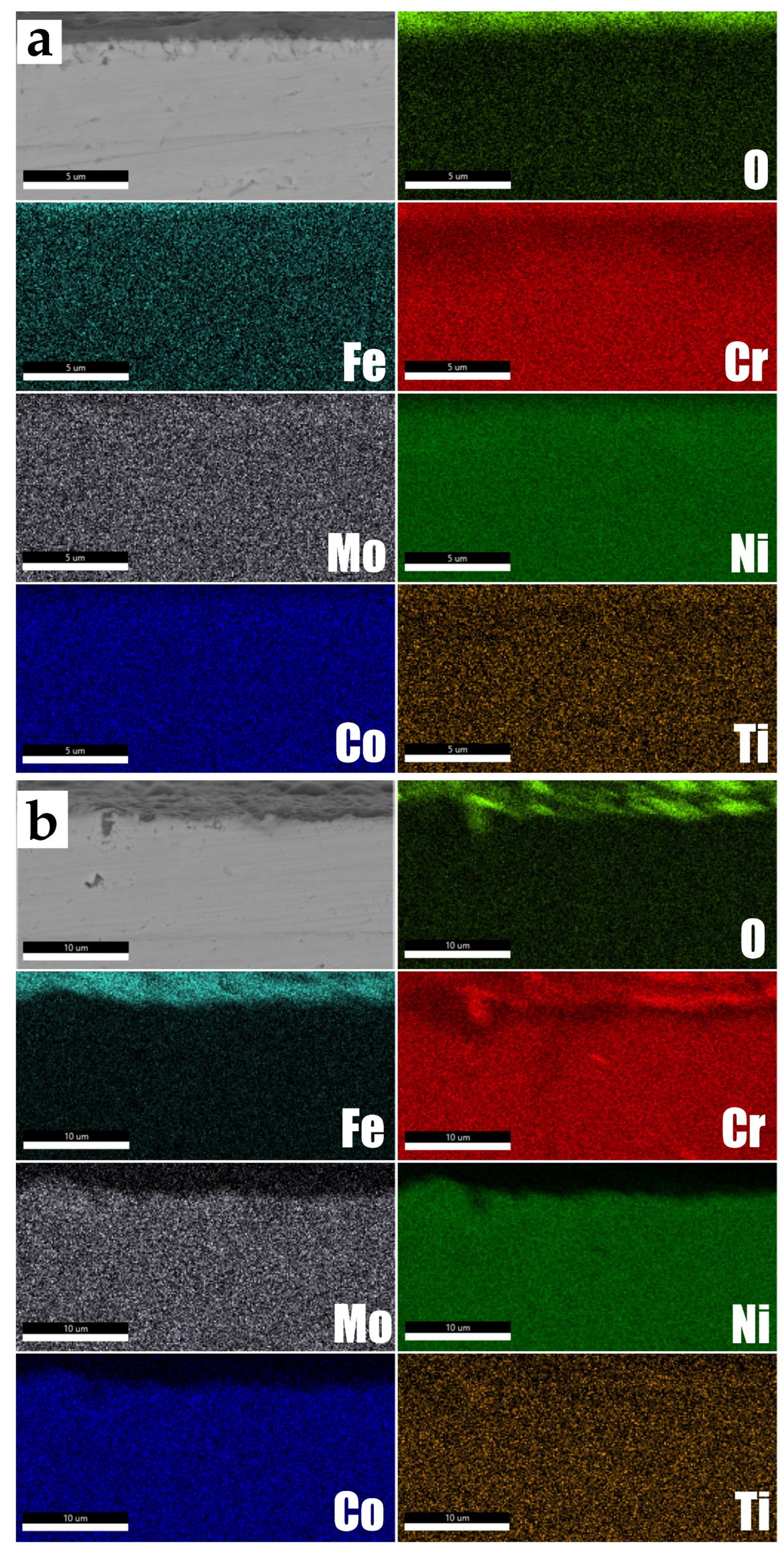 Cmd 04 00006 g009 Cmd 04 00006 g009