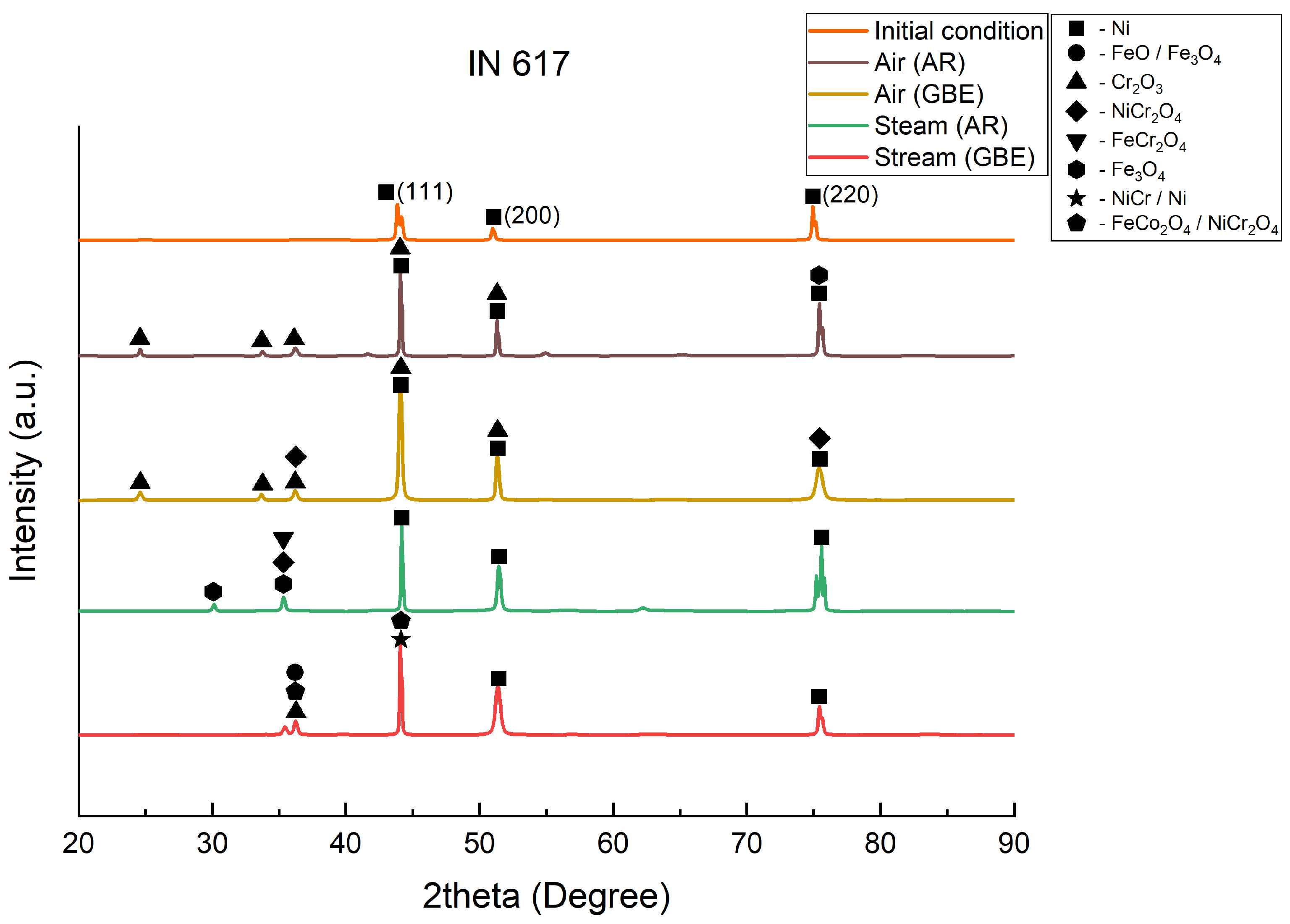 Cmd 04 00006 g010 Cmd 04 00006 g010