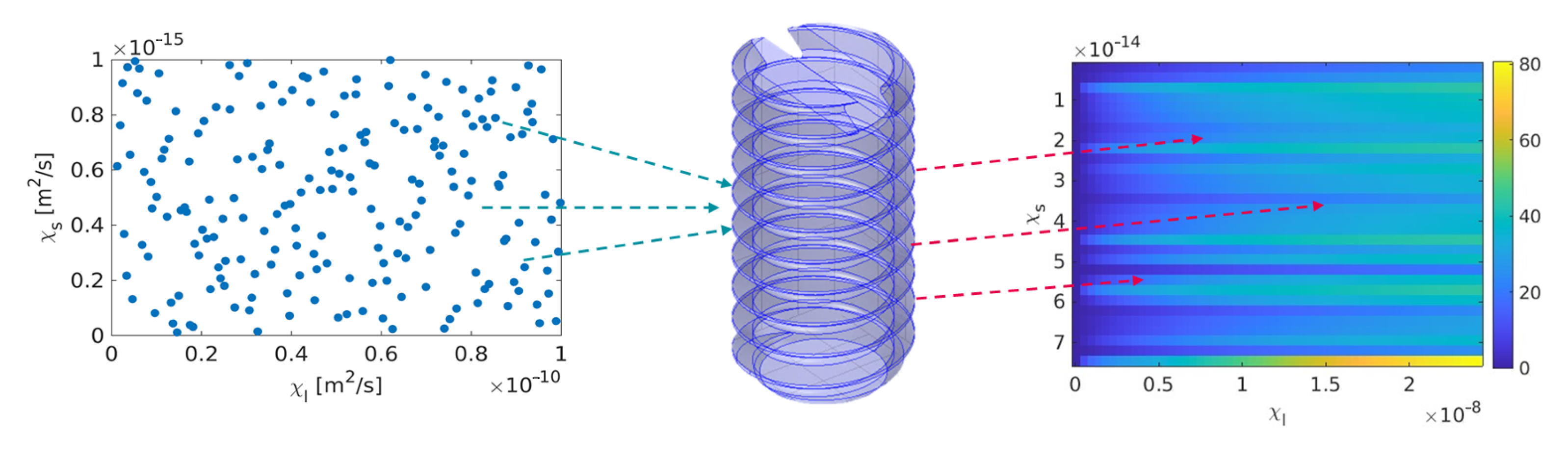 Cmd 04 00014 g001 Cmd 04 00014 g001