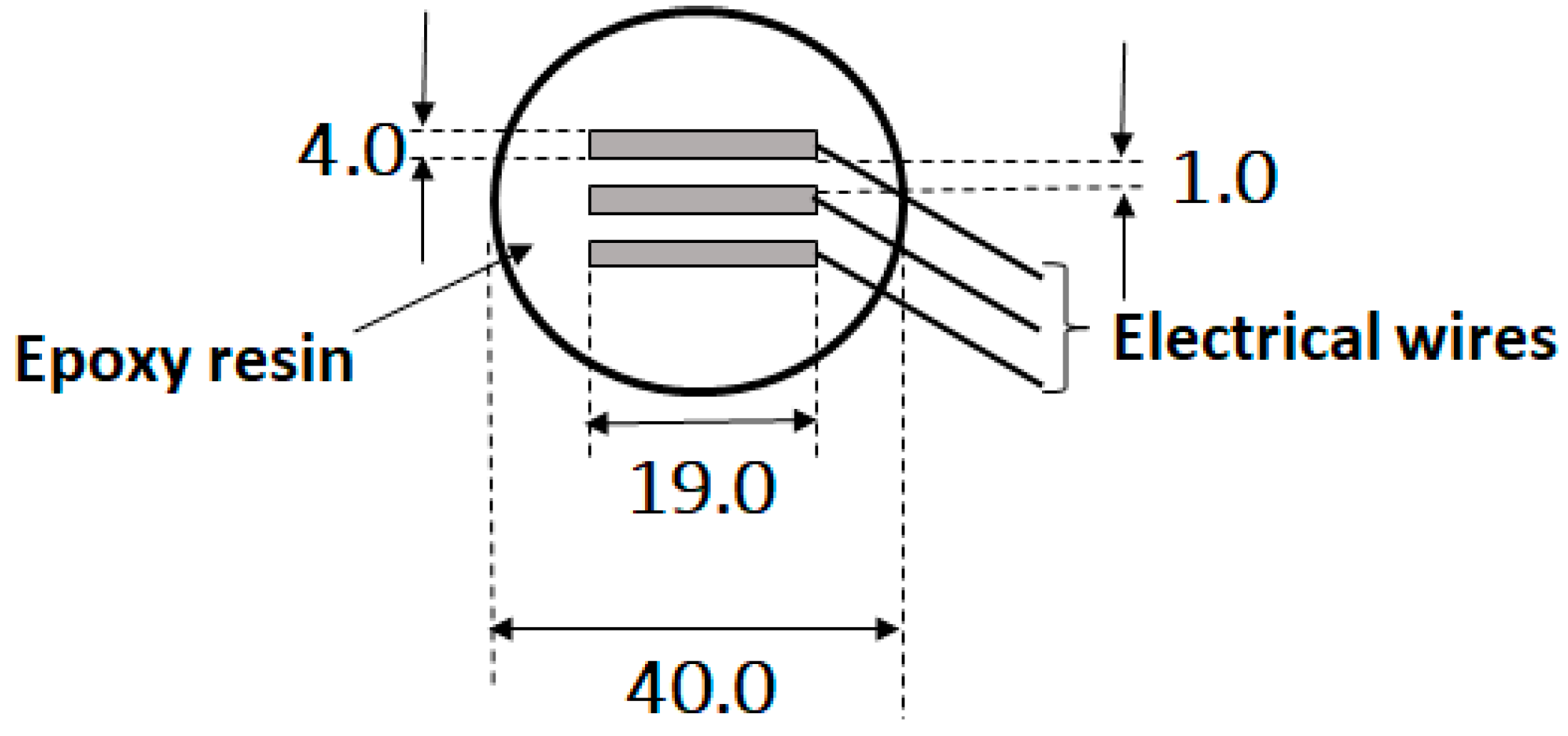 Cmd 04 00019 g001 Cmd 04 00019 g001