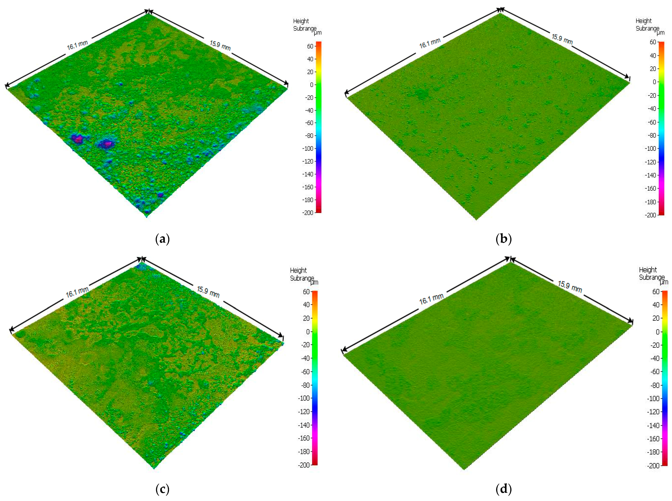 Cmd 04 00019 g004 Cmd 04 00019 g004