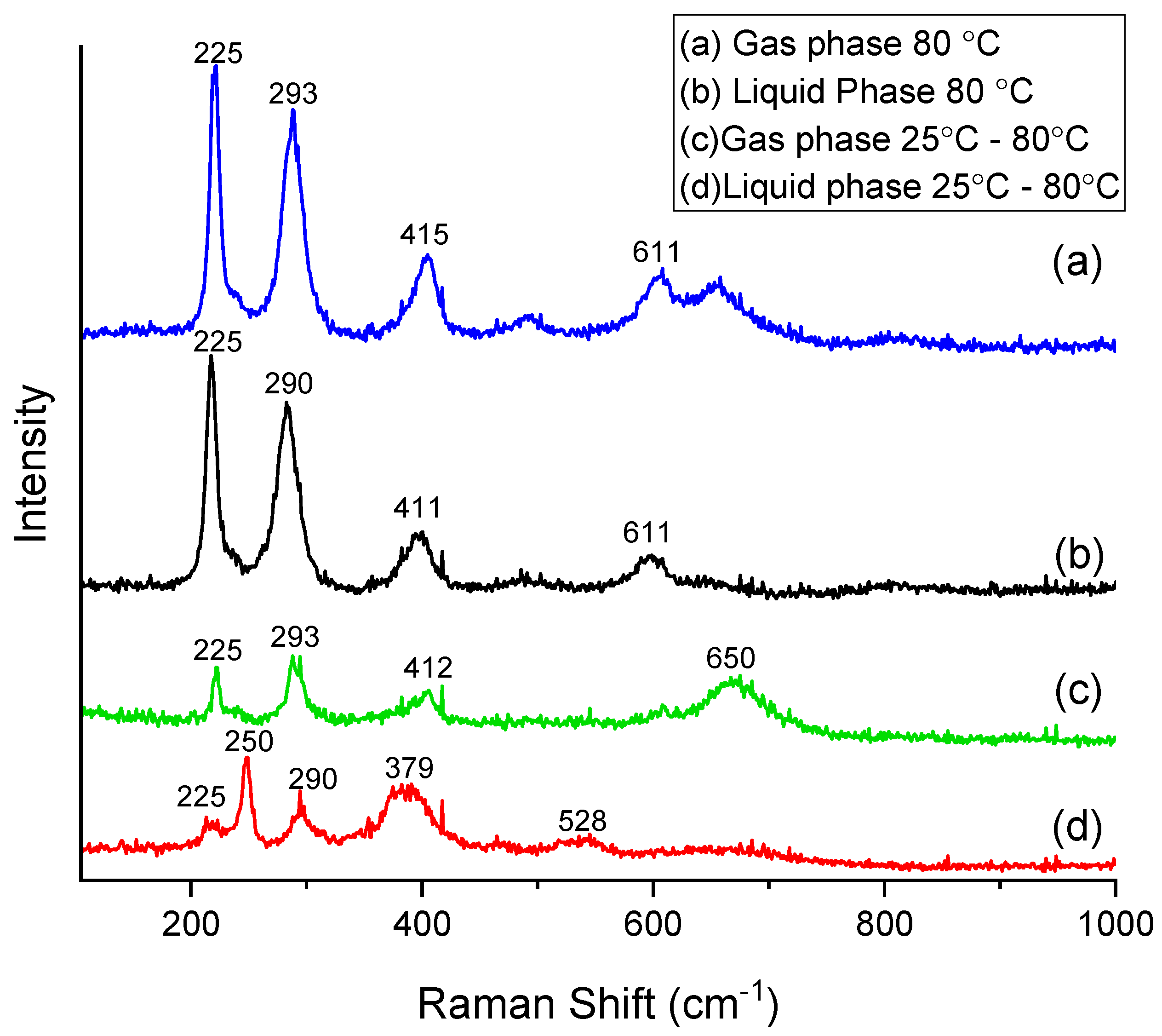 Cmd 04 00019 g010 Cmd 04 00019 g010