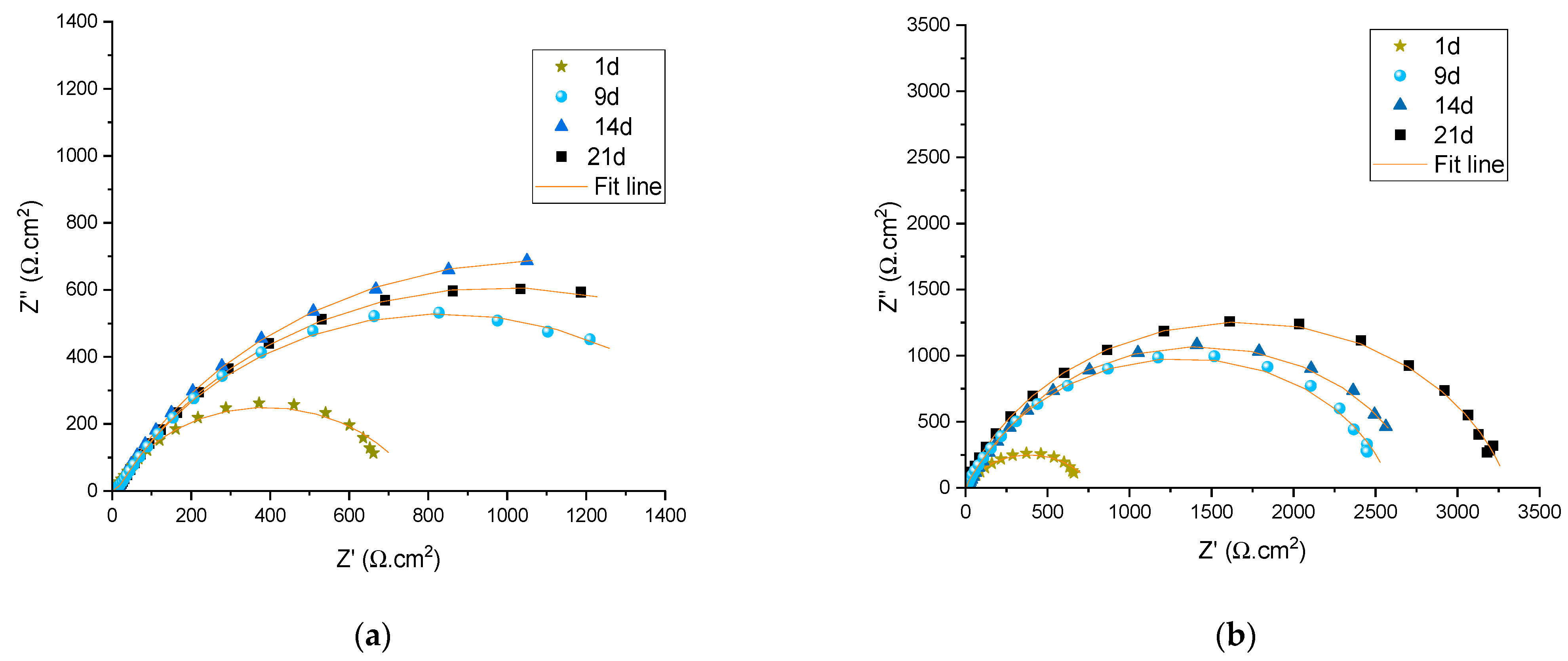 Cmd 04 00019 g011 Cmd 04 00019 g011