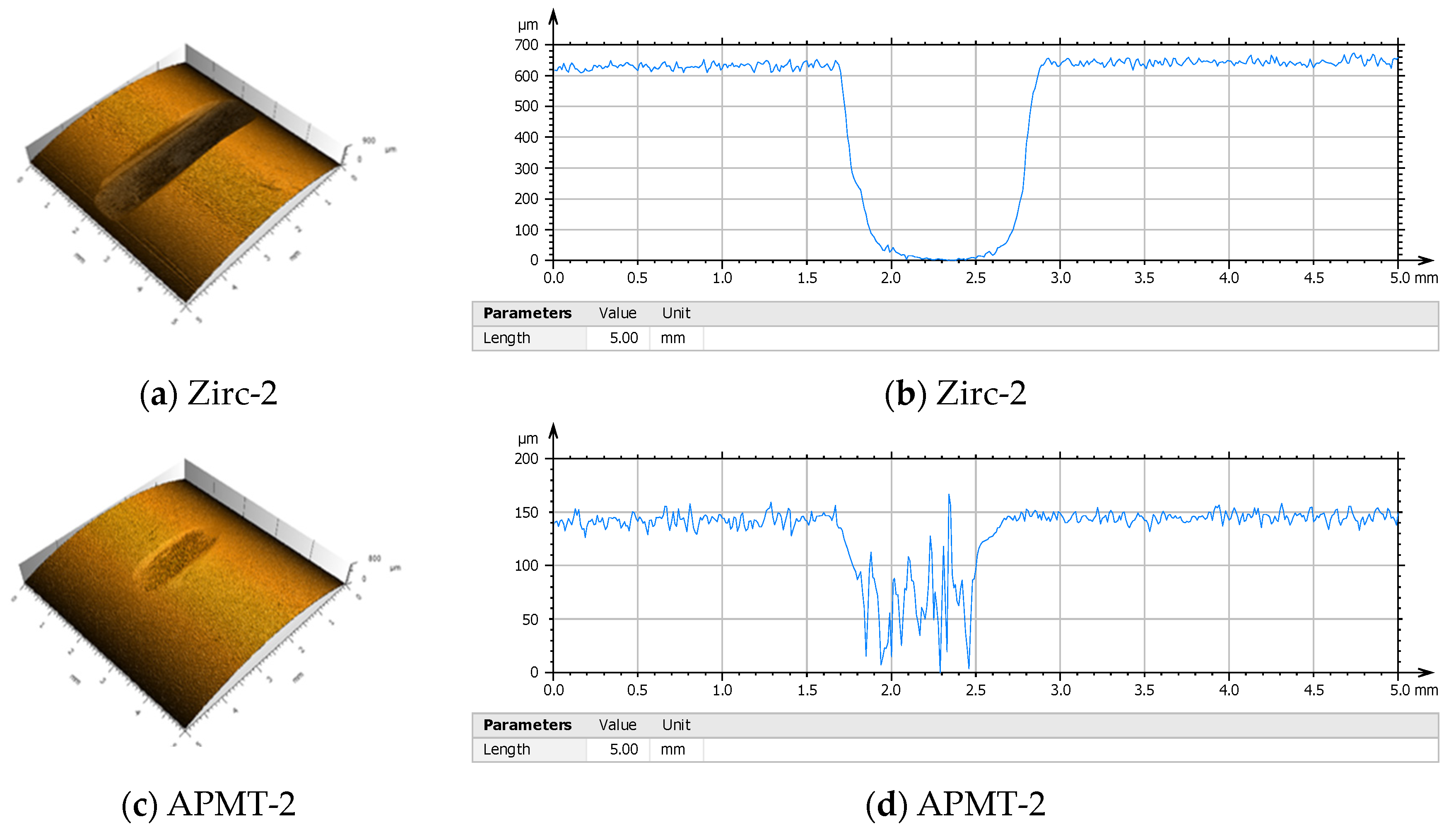 Cmd 04 00024 g006
