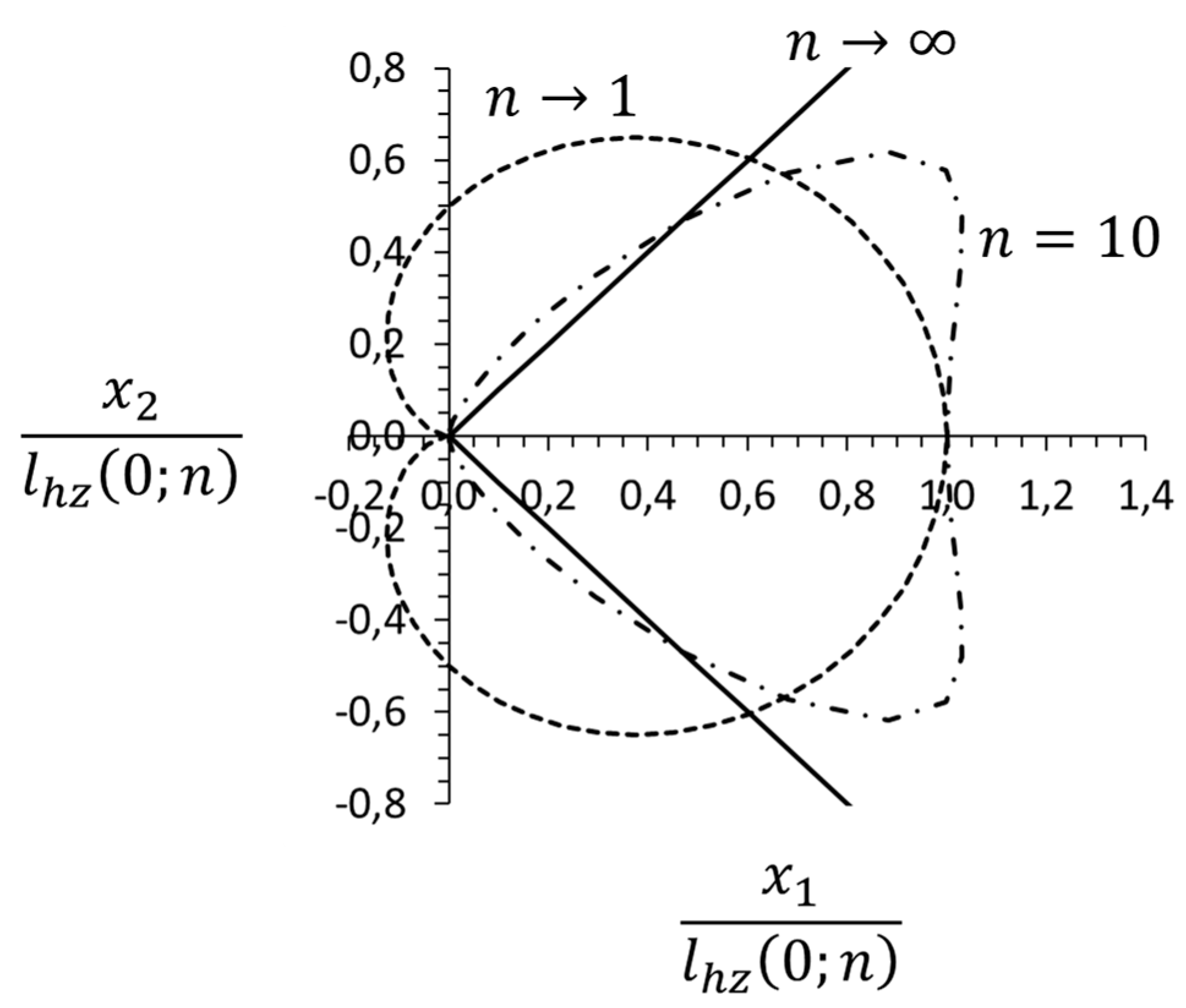 Cmd 06 00005 g006 Cmd 06 00005 g006