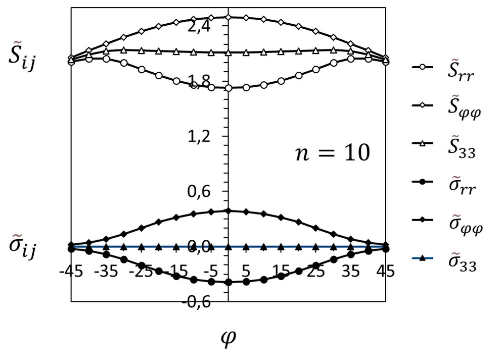 Cmd 06 00005 g008 Cmd 06 00005 g008