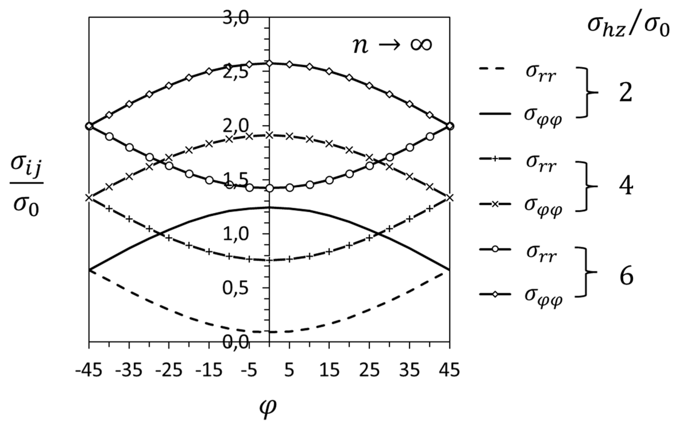 Cmd 06 00005 g010 Cmd 06 00005 g010