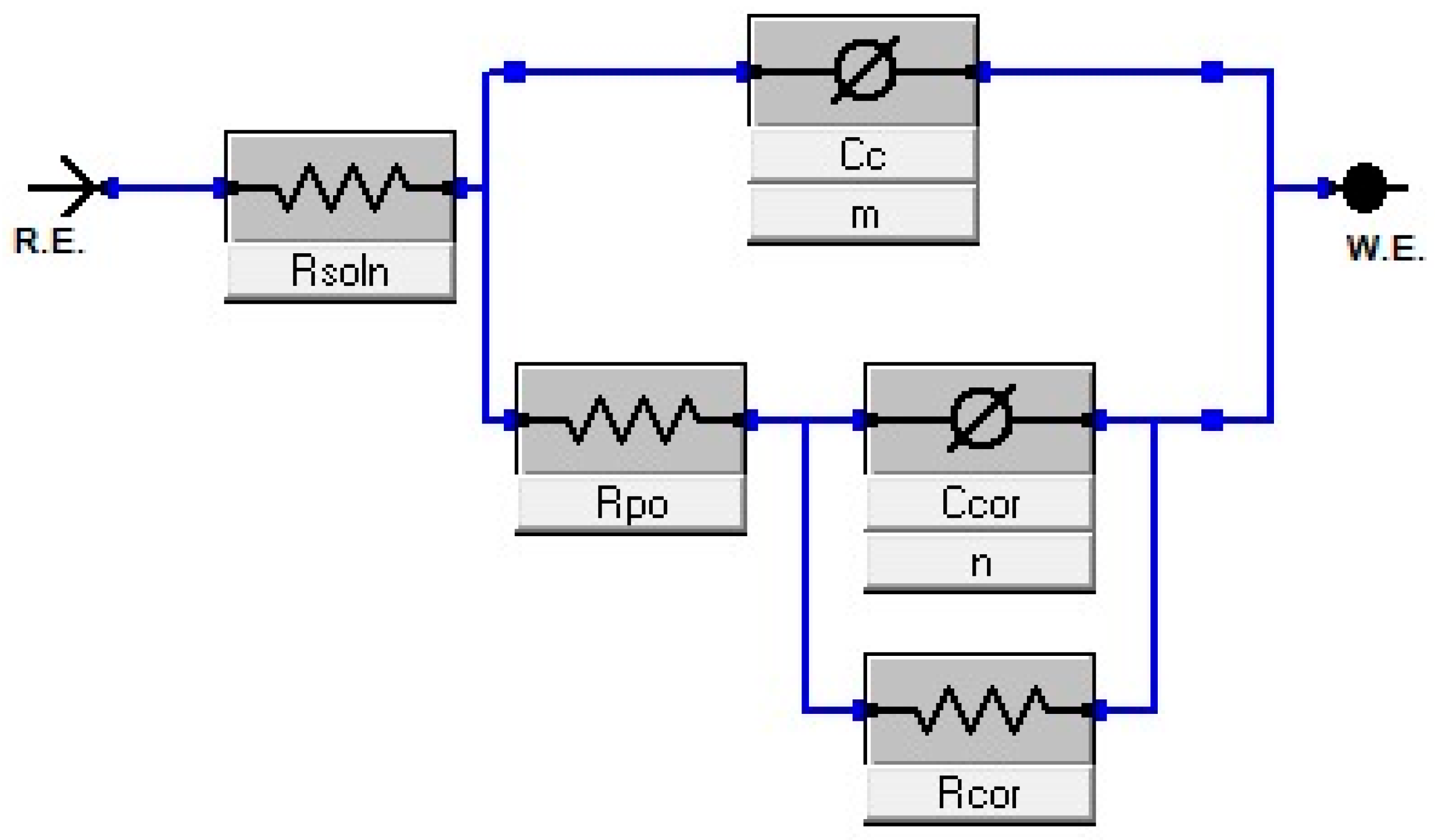 Cmd 06 00067 g005 Cmd 06 00067 g005