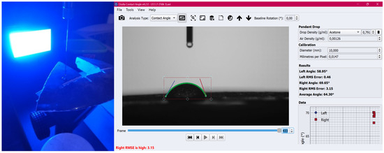Cmd 07 00022 g0a3