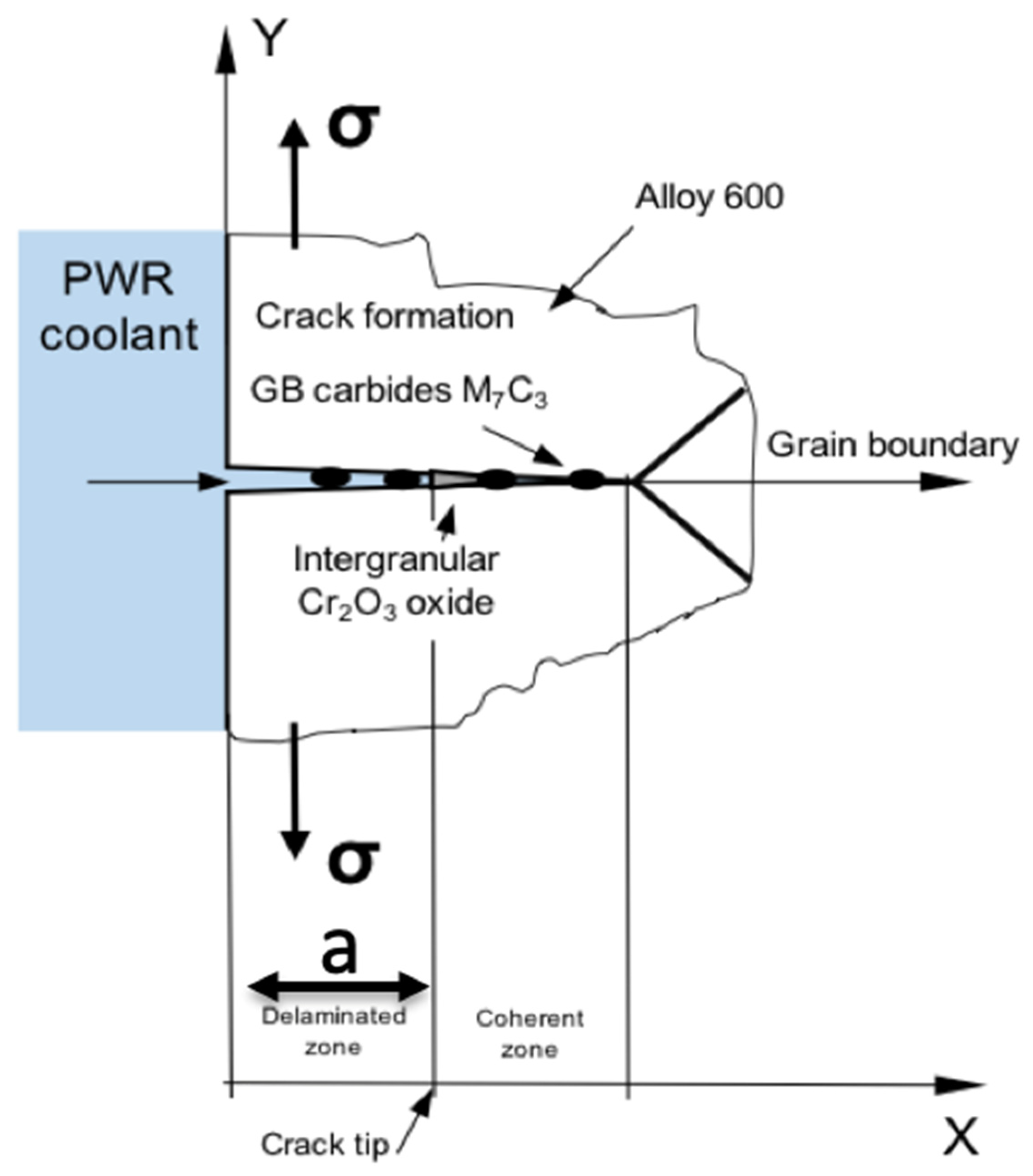 Cmd 07 00027 g001 Cmd 07 00027 g001