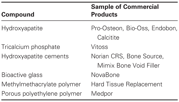 Cmtr 02 00015 i001 Cmtr 02 00015 i001