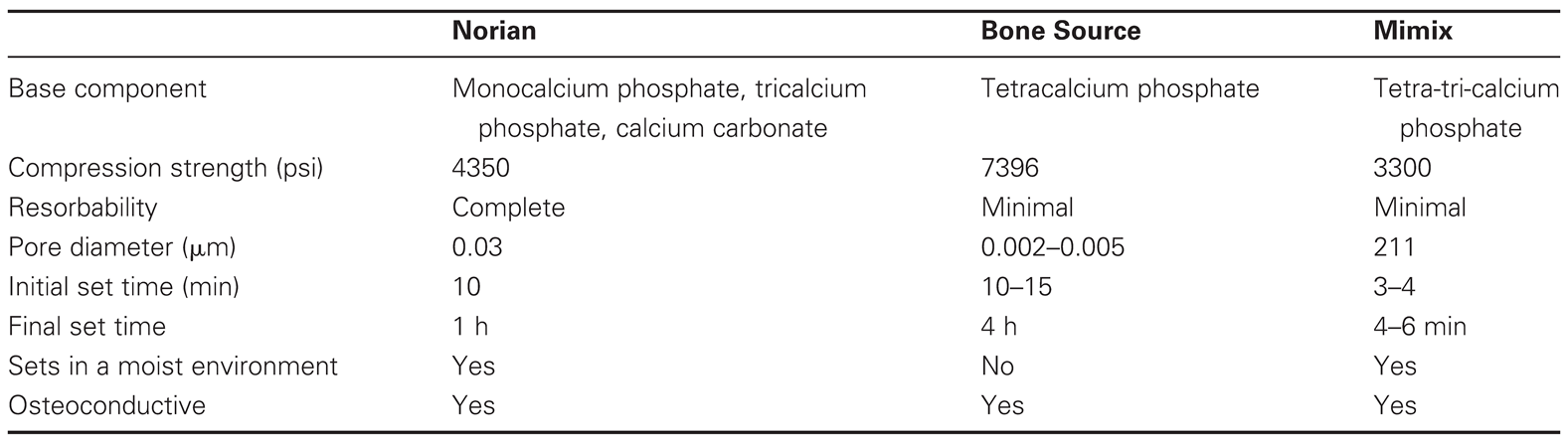 Cmtr 02 00015 i002 Cmtr 02 00015 i002