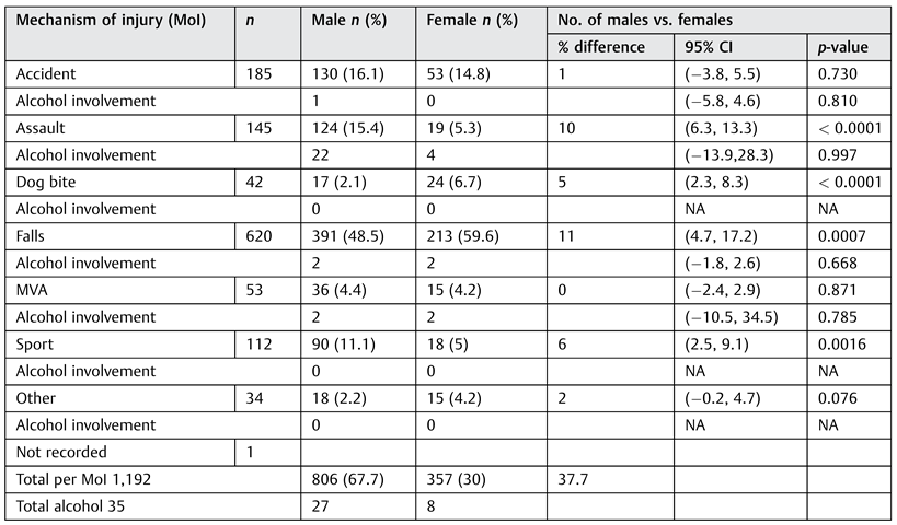 Cmtr 08 i2f83 i001 Cmtr 08 i2f83 i001