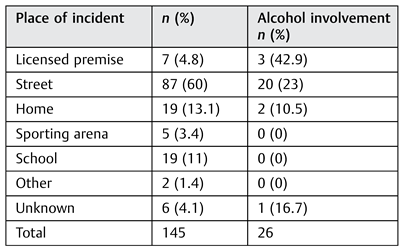 Cmtr 08 i2f83 i003 Cmtr 08 i2f83 i003