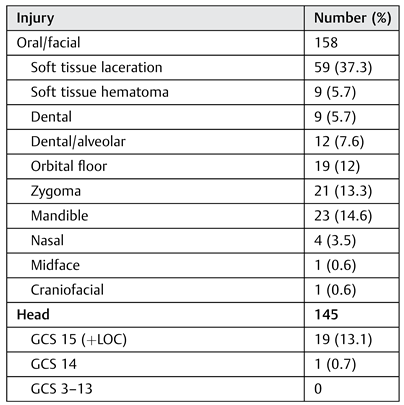 Cmtr 08 i2f83 i004 Cmtr 08 i2f83 i004
