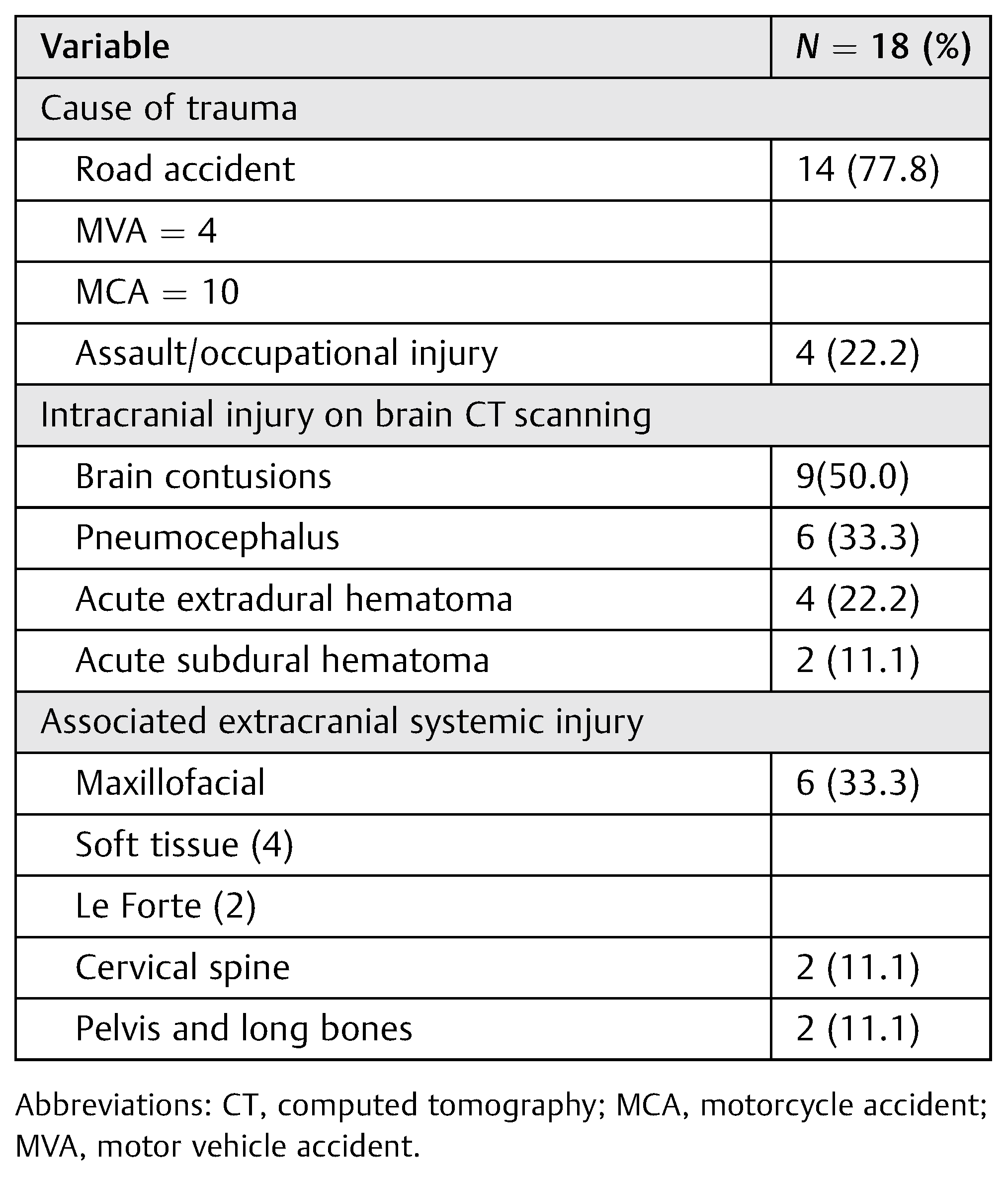 Cmtr 10 00005 i001 Cmtr 10 00005 i001