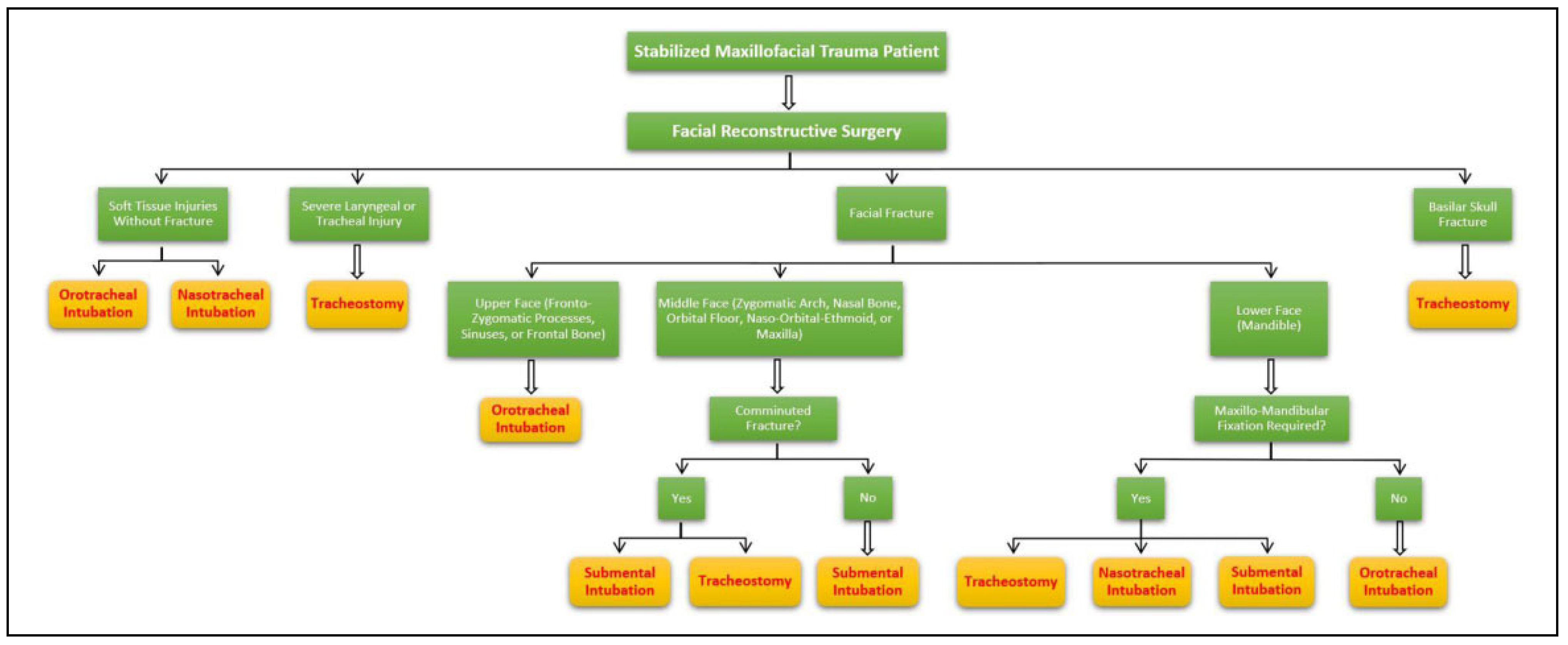 Cmtr 14 00017 g009 Cmtr 14 00017 g009