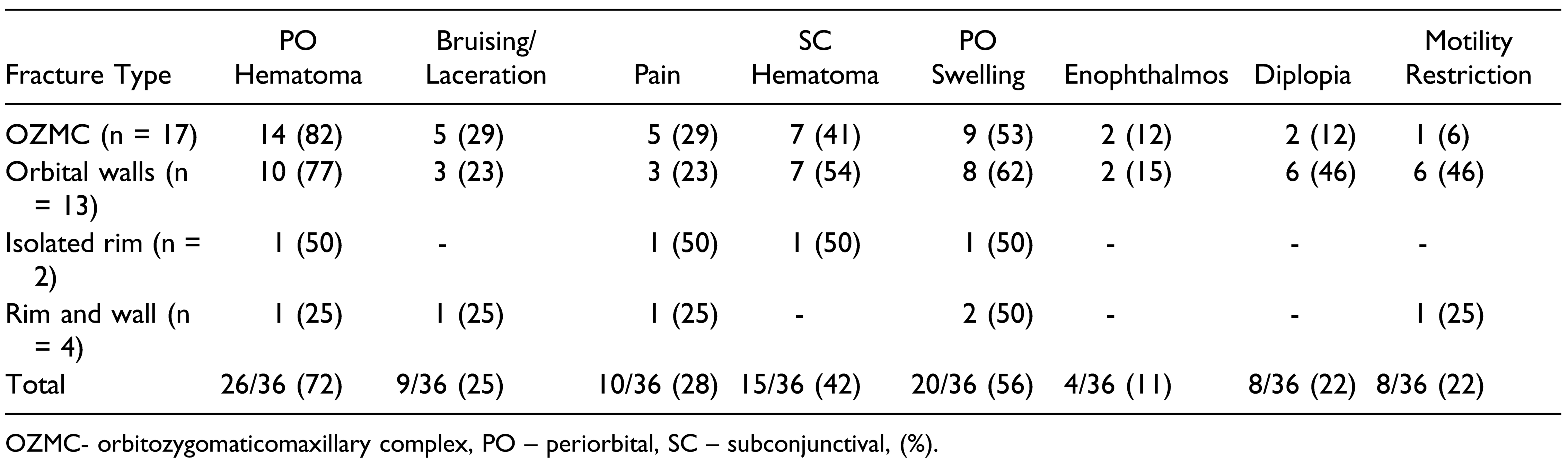 Cmtr 16 00035 i002 Cmtr 16 00035 i002