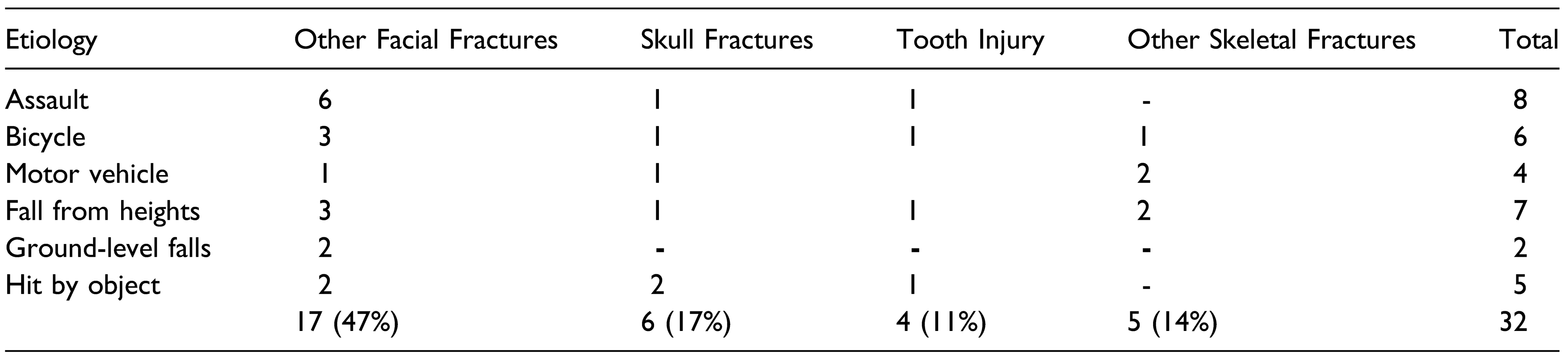Cmtr 16 00035 i003 Cmtr 16 00035 i003