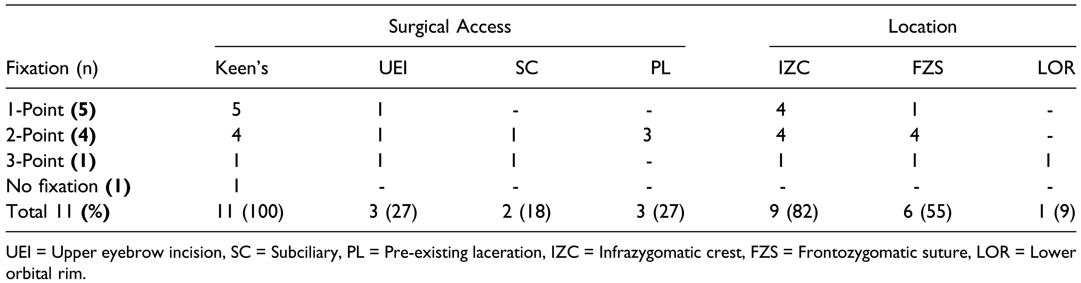 Cmtr 16 00035 i004 Cmtr 16 00035 i004