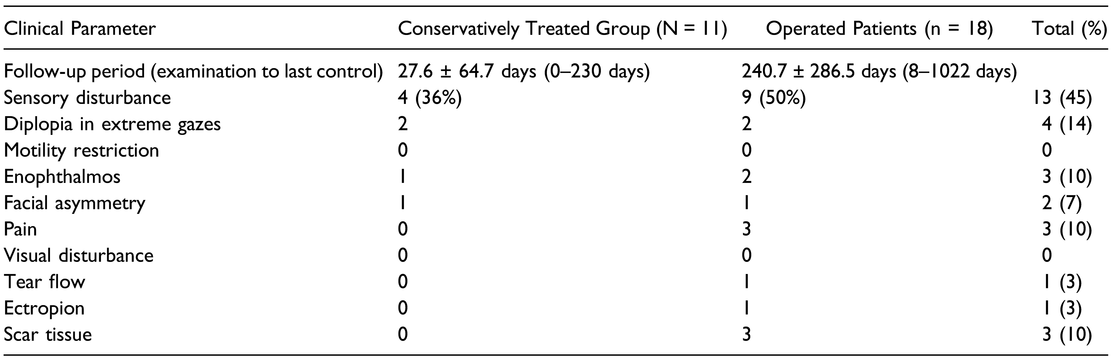 Cmtr 16 00035 i006 Cmtr 16 00035 i006