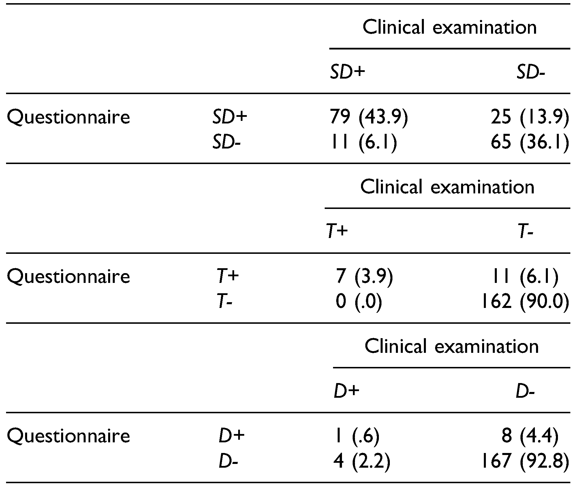 Cmtr 17 00039 i004 Cmtr 17 00039 i004